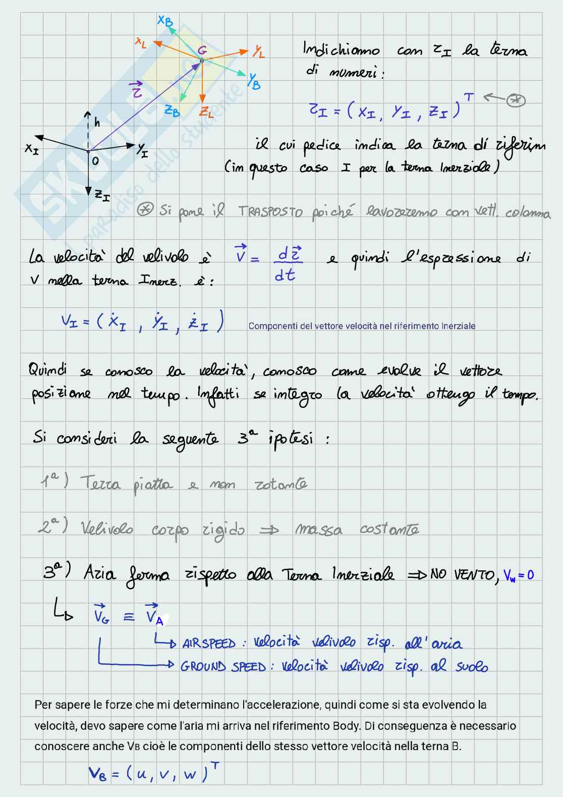 Appunti di Atmospheric and space flight dynamics Pag. 6