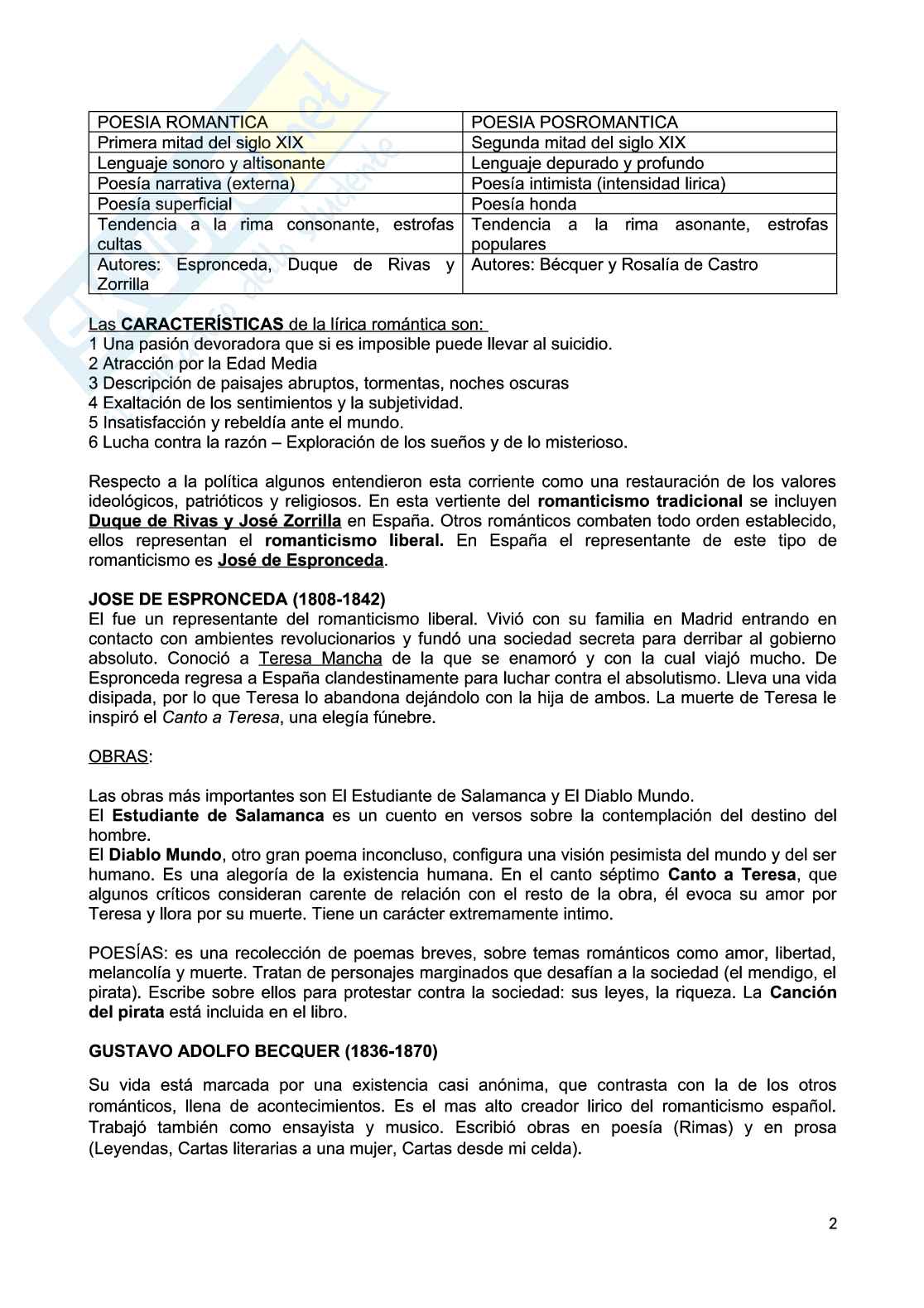 Letteratura spagnola del XIX secolo: Esilio e Romanticismo Pag. 2