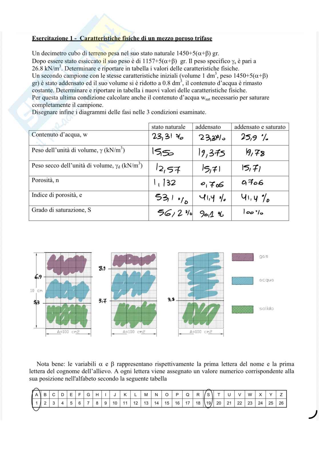 Geotecnica - elaborato 1 superato Pag. 1