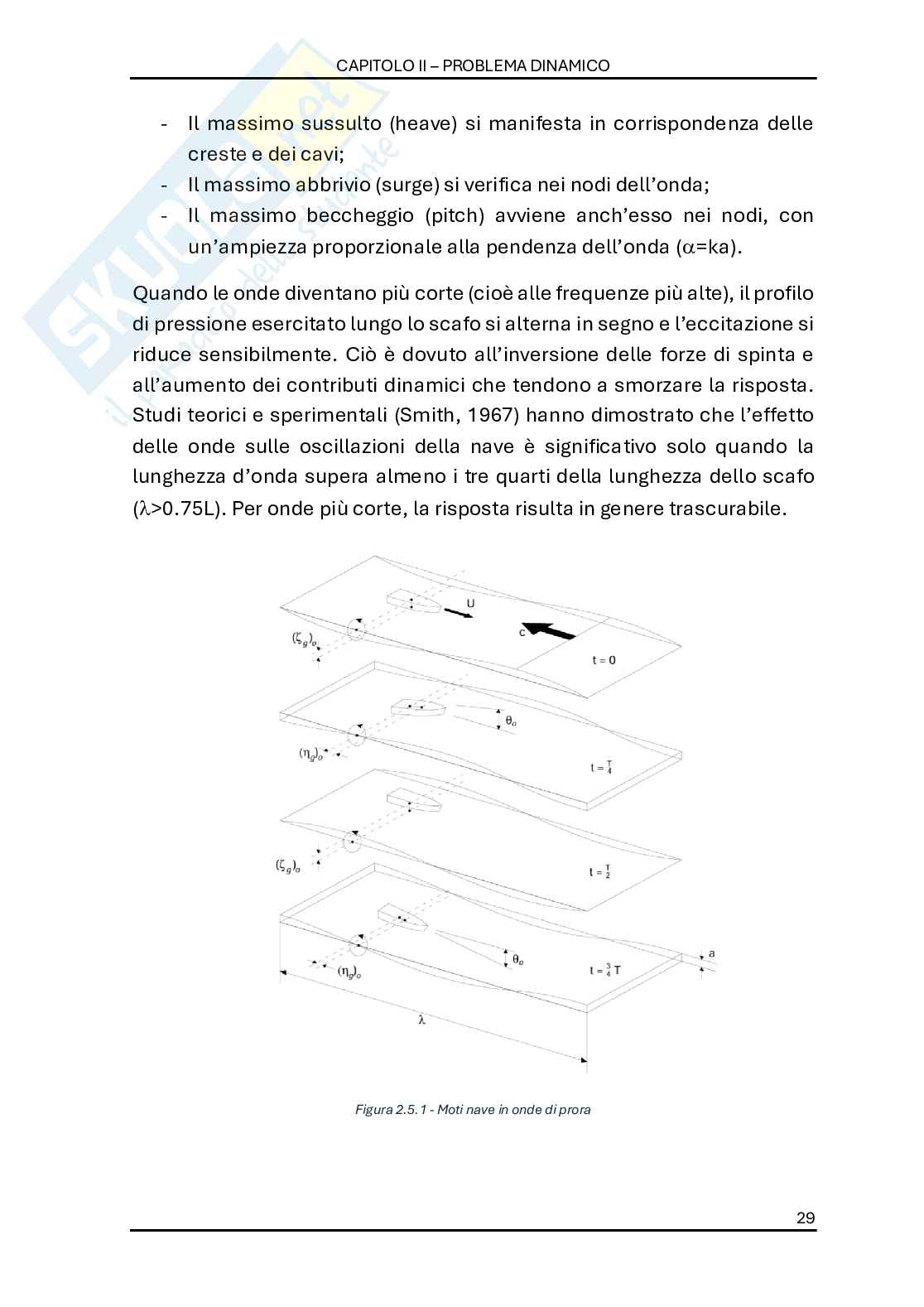Ottimizzazione multi-obiettivo in python delle forme di carena: efficienza idrodinamica e comfort a board, parte I Pag. 26