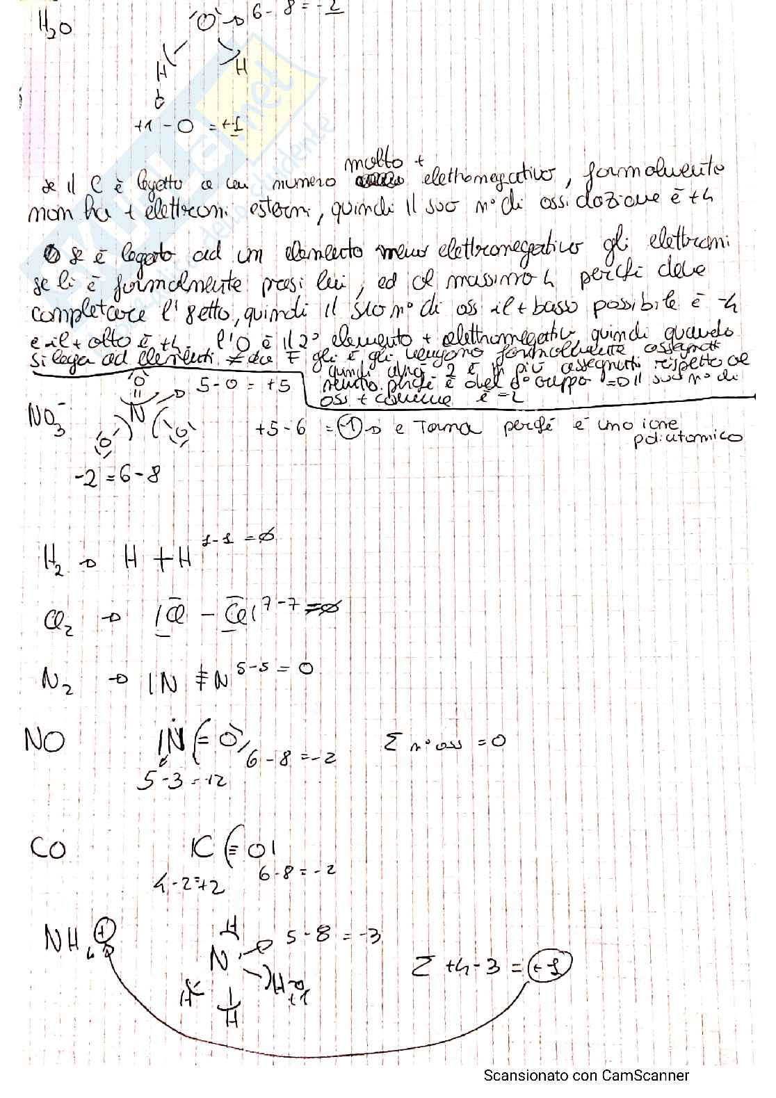 Appunti Chimica : Redox + Esercizi e Corrosione Pag. 6