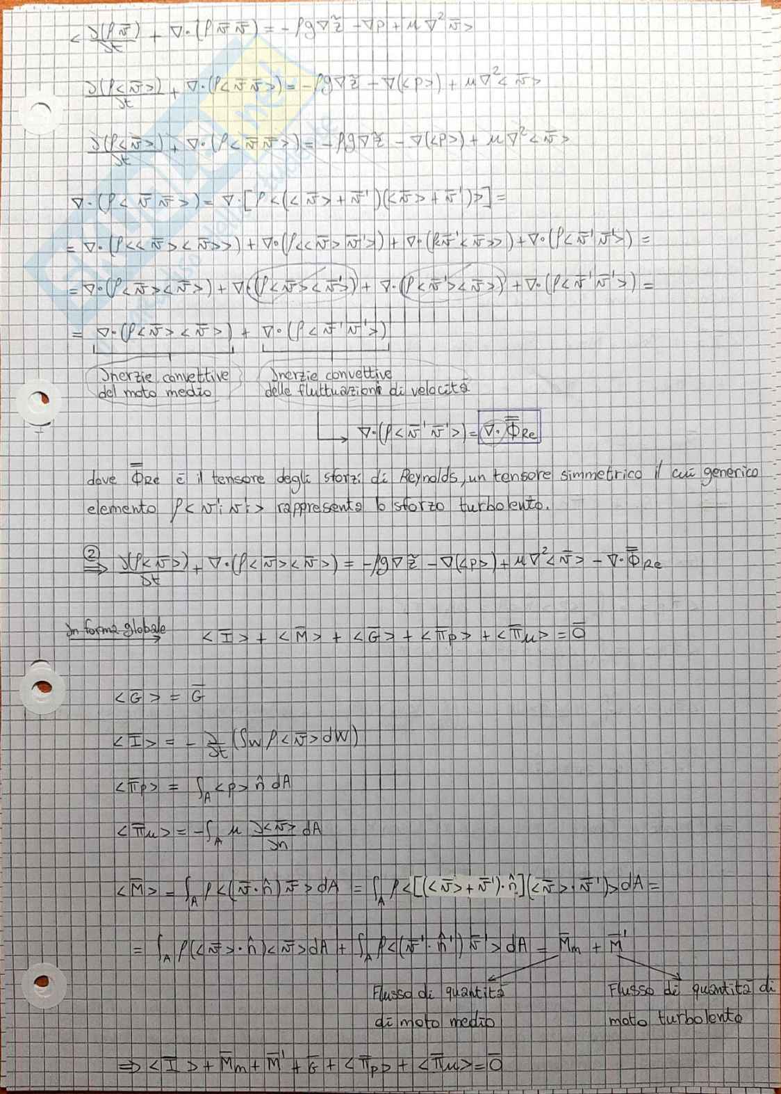 Domande teoria esame Meccanica dei fluidi Pag. 31