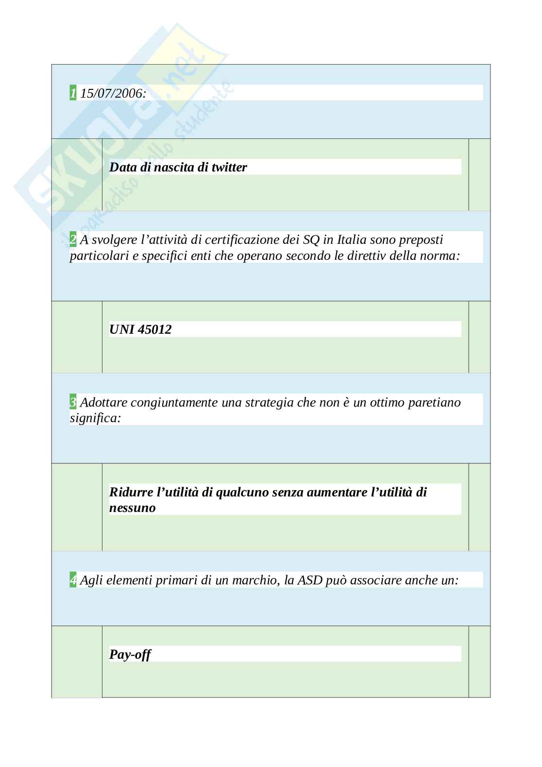 Tutte le 1030 domande e risposte esame di Economia e Fondamenti di gestione delle imprese sportive - 182 Pagine - Anno Accademico 2024 Pag. 2
