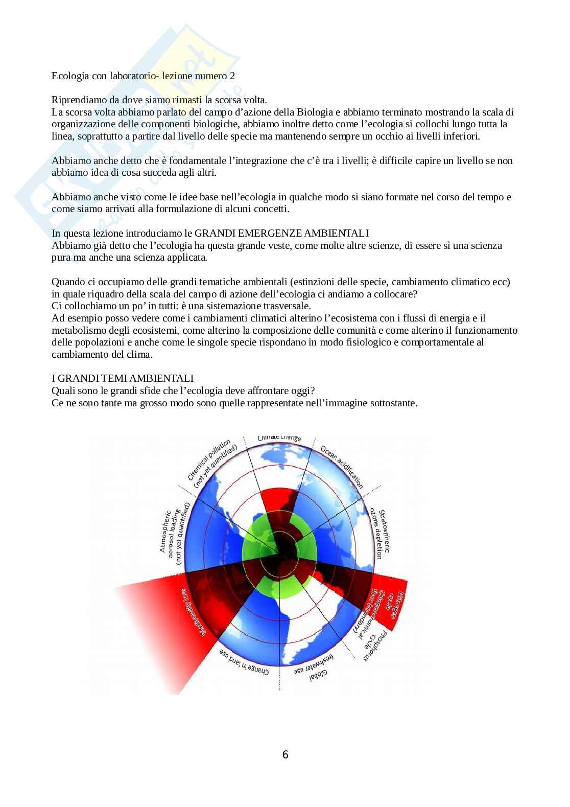 Ecologia - Lezione 25/02 Pag. 1