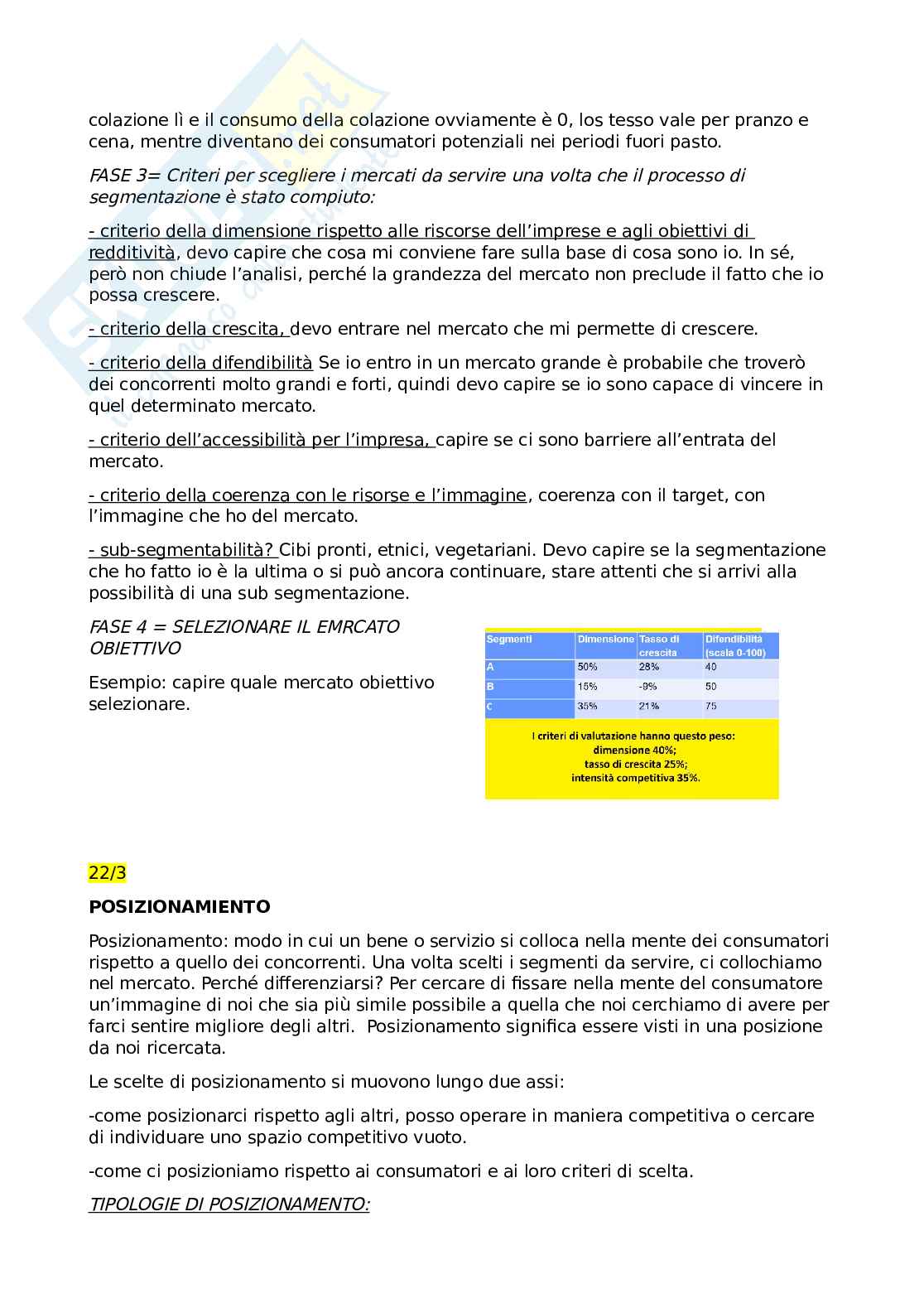 Appunti di marketing Pag. 21