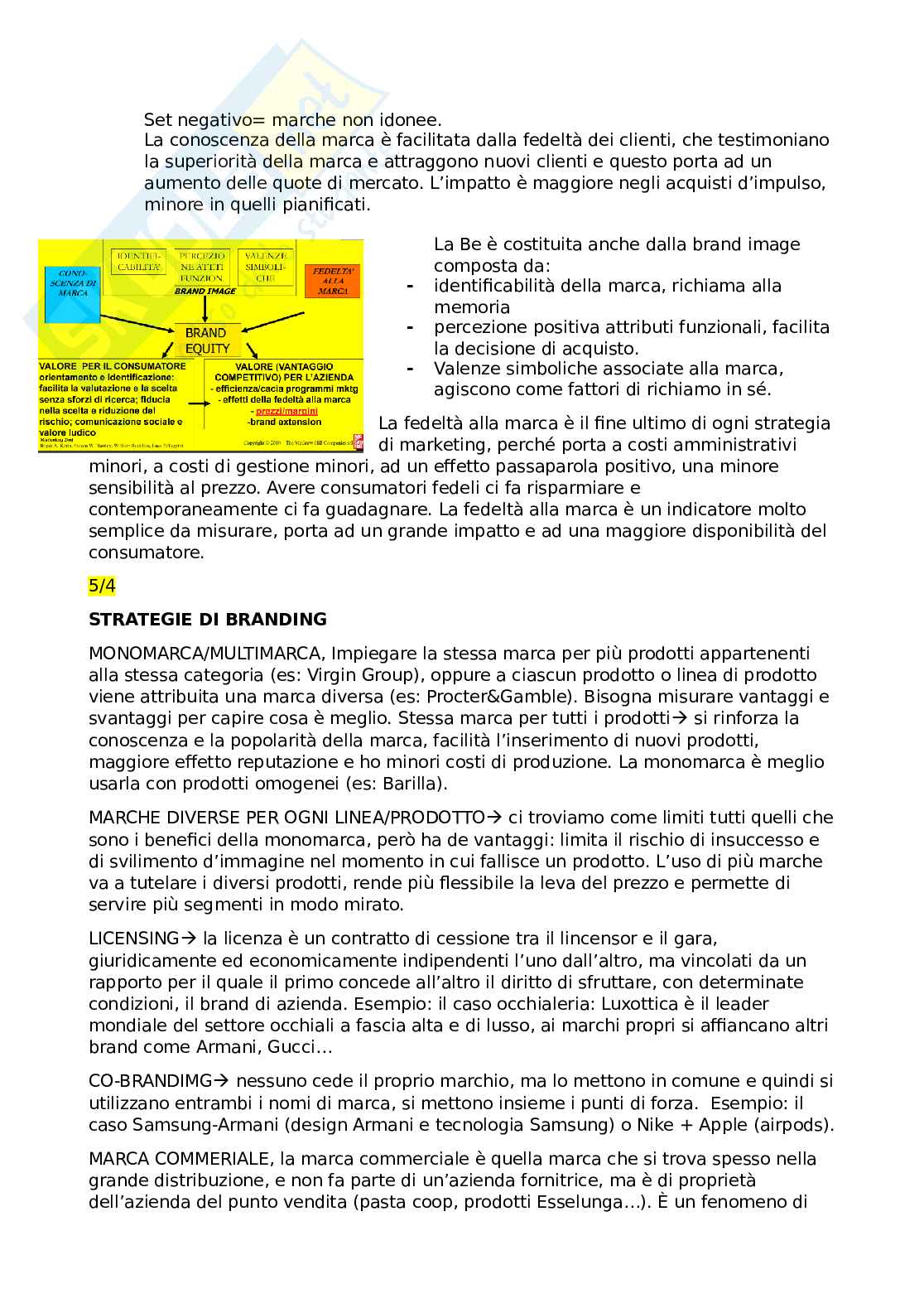 Appunti di marketing Pag. 36