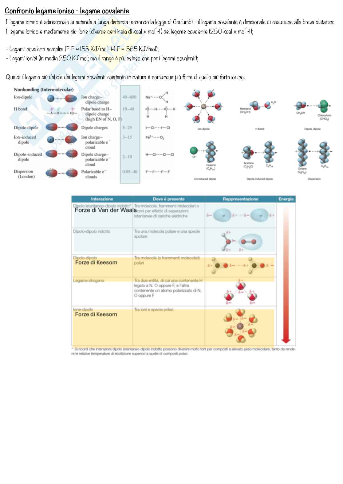 Chimica generale e inorganica, esercitazioni e laboratorio (teoria) - parte 2 Pag. 26