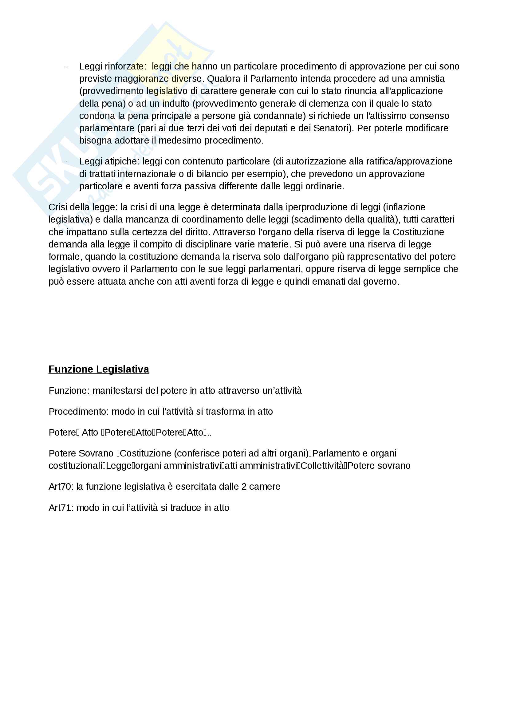 Appunti Diritto Pubblico 1° Anno Economia Bicocca Pag. 31