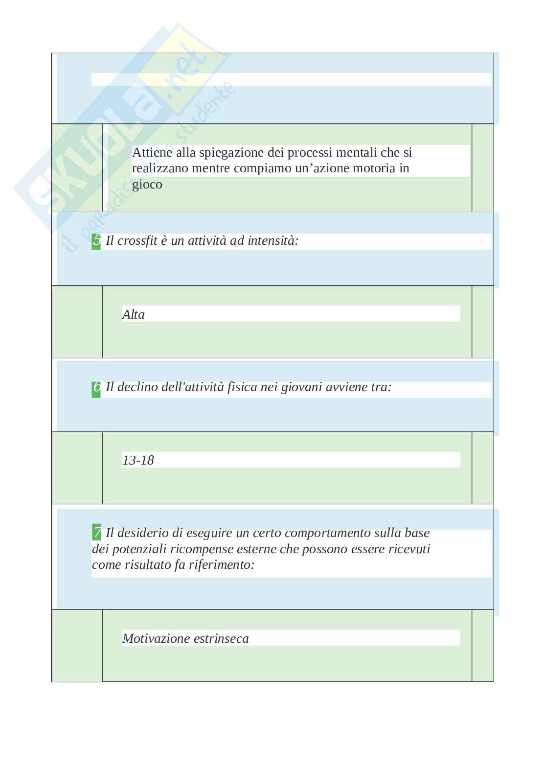 Tutte le 820 domande e risposte esame di Metodi e didattiche delle attività motorie - 148 Pagine - Anno Accademico 2024 Pag. 21