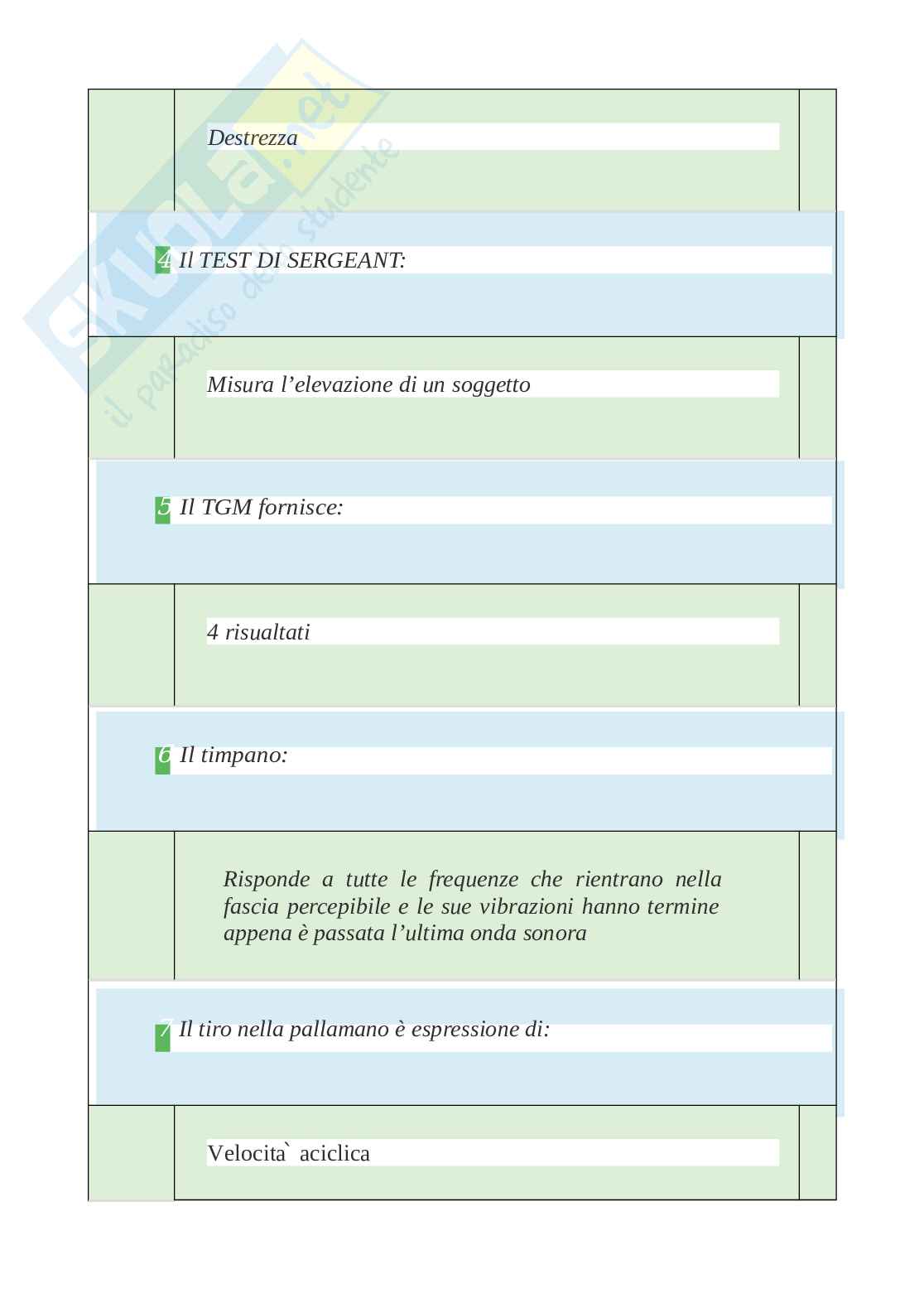 Tutte le 820 domande e risposte esame di Metodi e didattiche delle attività motorie - 148 Pagine - Anno Accademico 2024 Pag. 36
