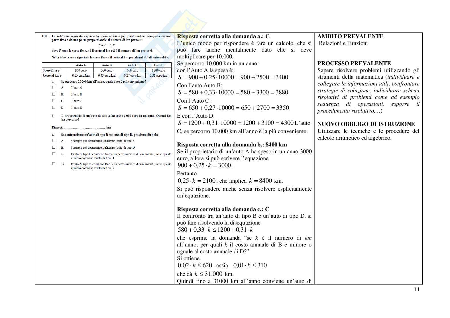Prova Invalsi Matematica 2010/2011 - Soluzione Pag. 11