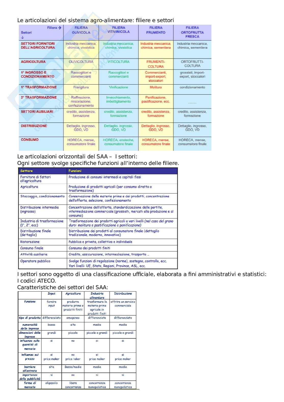 Riassunto esame Economia dell'Impresa Agroalimentare, Prof. Belletti Giovanni, libro consigliato Slides, Belletti Giovanni Pag. 61