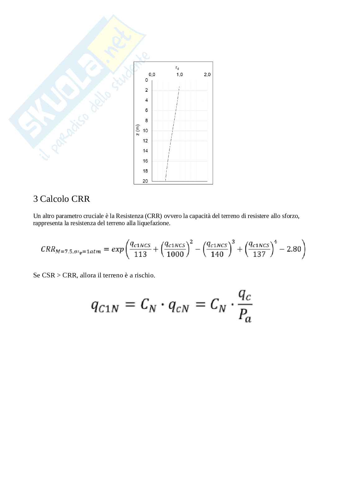 Esercitazione verifica liquefazione Pag. 6
