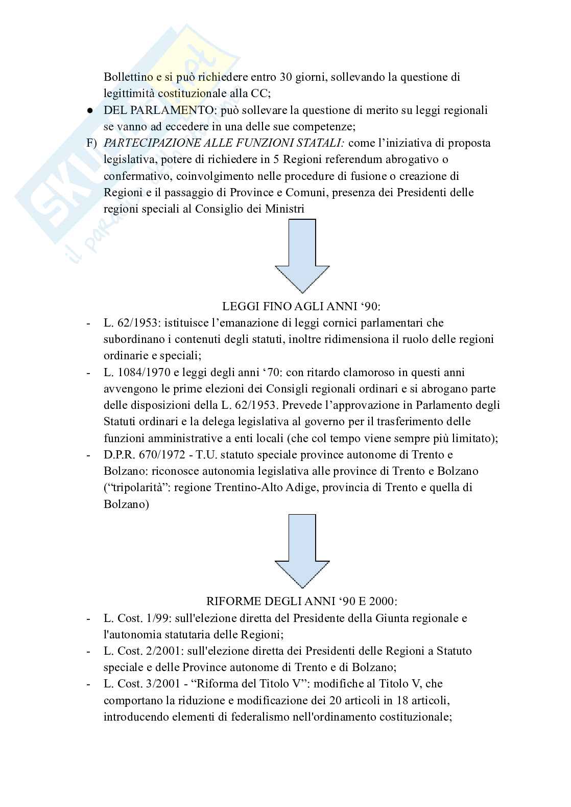 Diritto pubblico - Parte III Pag. 46