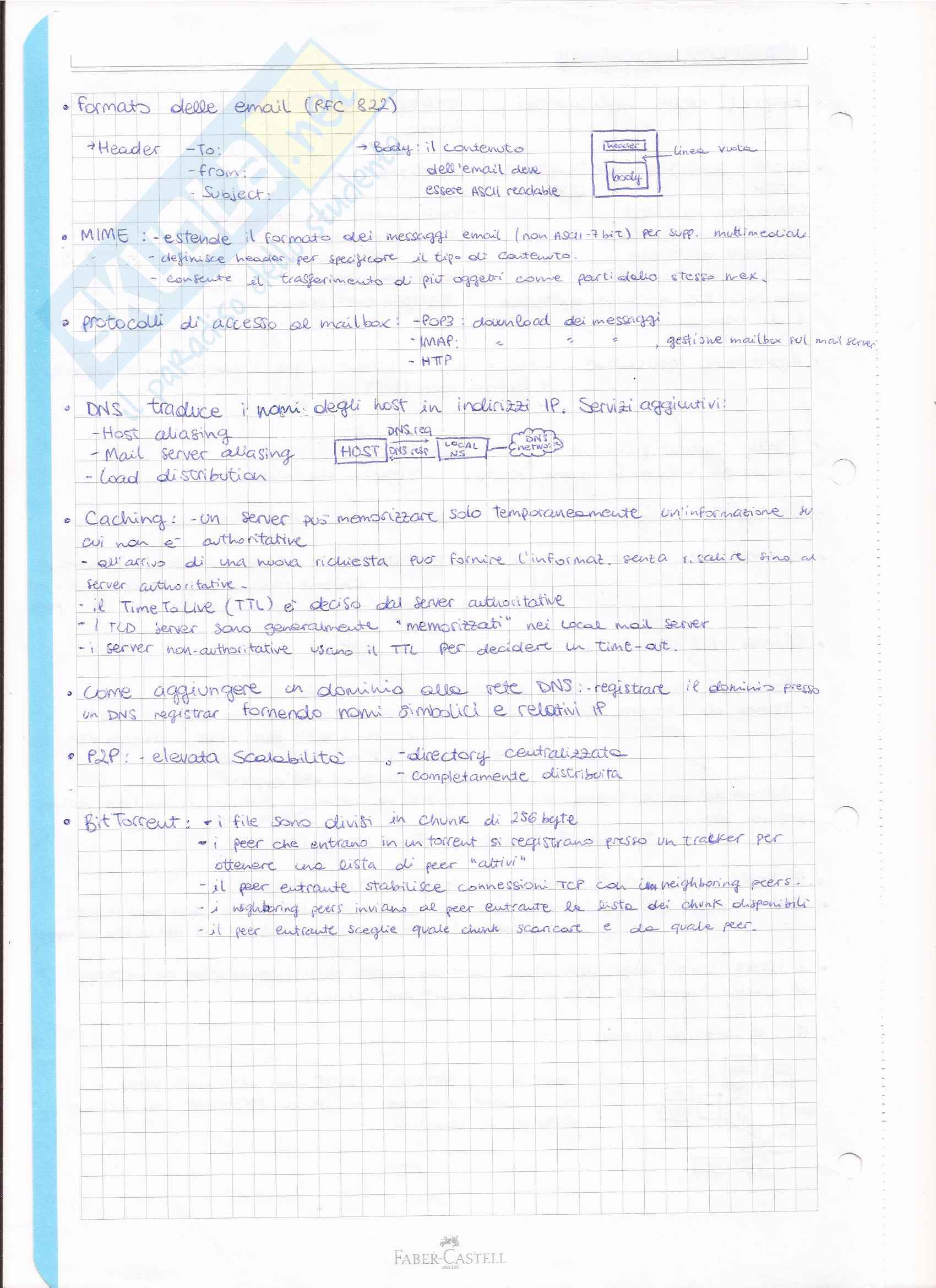 Appunti internet e reti Pag. 2