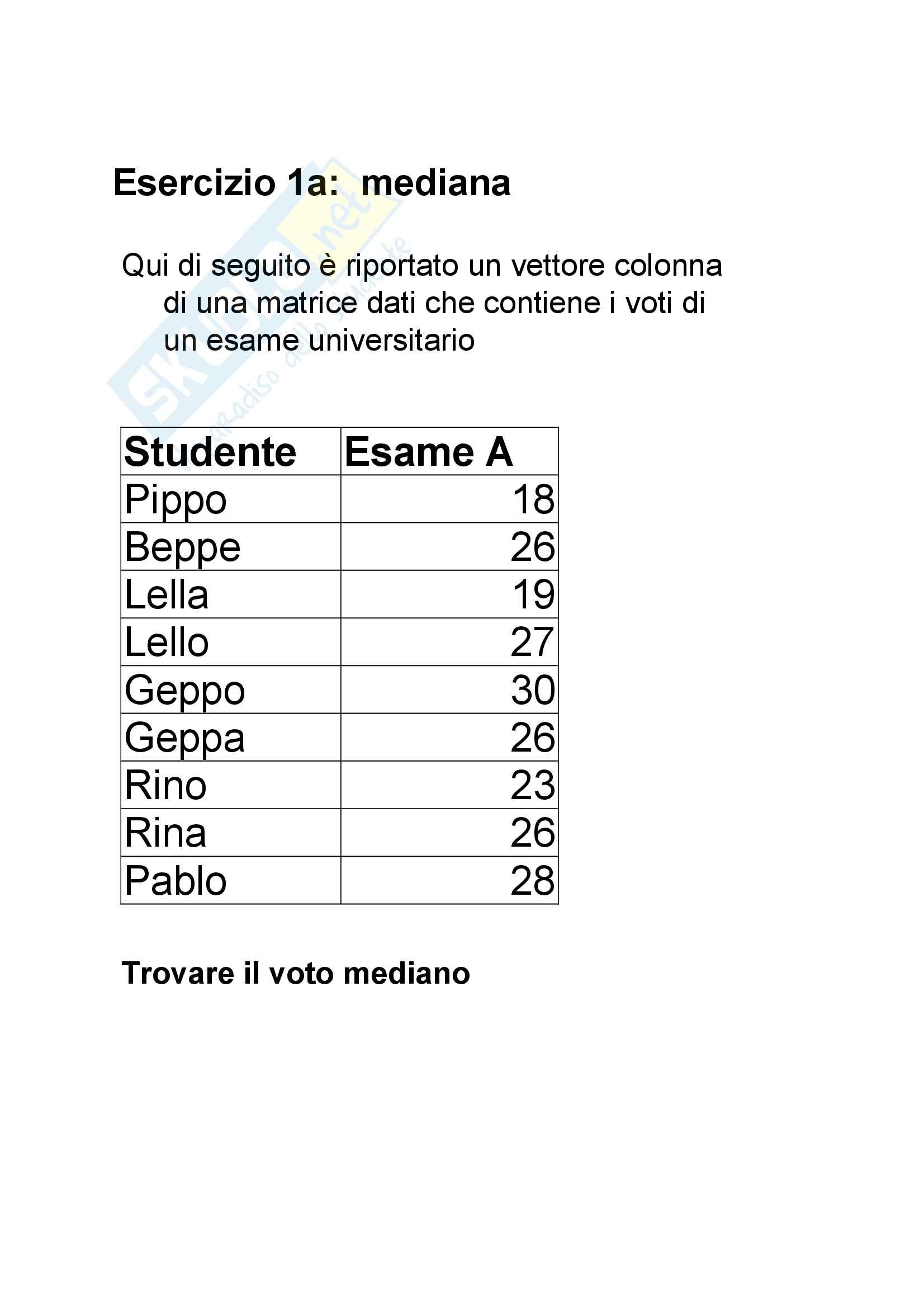 Esercizi - monovariata Pag. 2