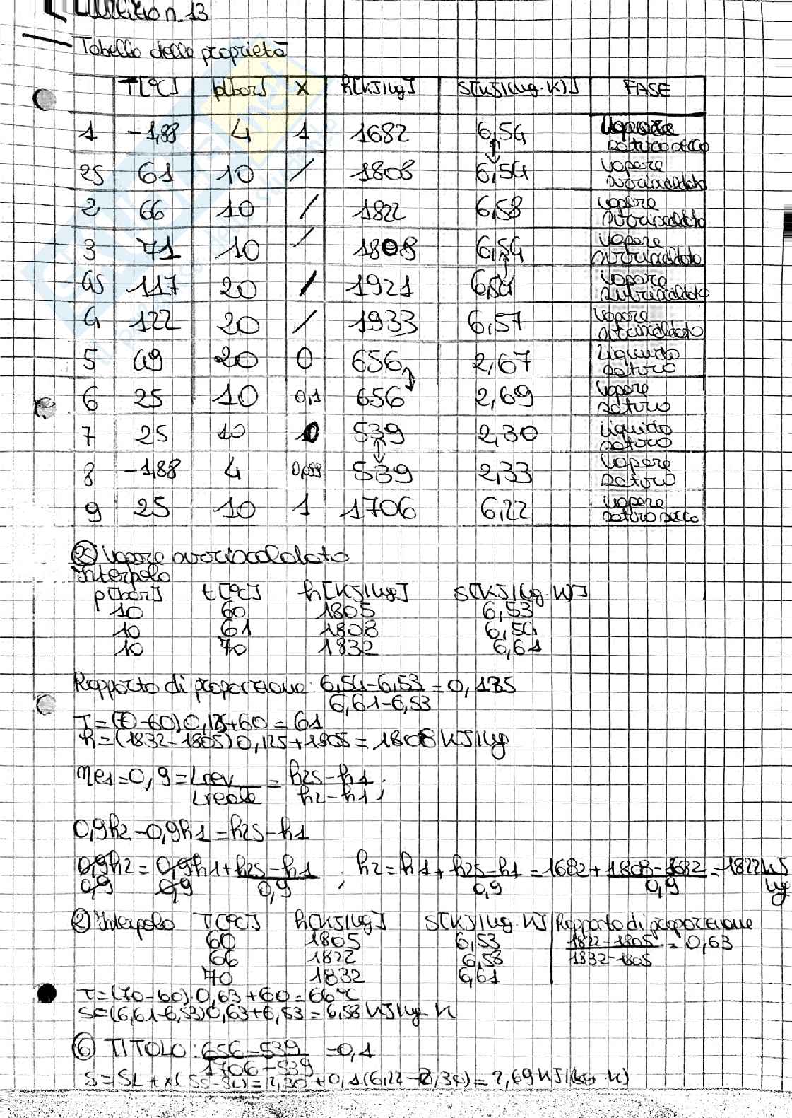 Esercizi d'esame di fisica tecnica (con traccia e svolgimento): Sistemi chiusi ed aperti - De Masi - Scansione Pag. 6