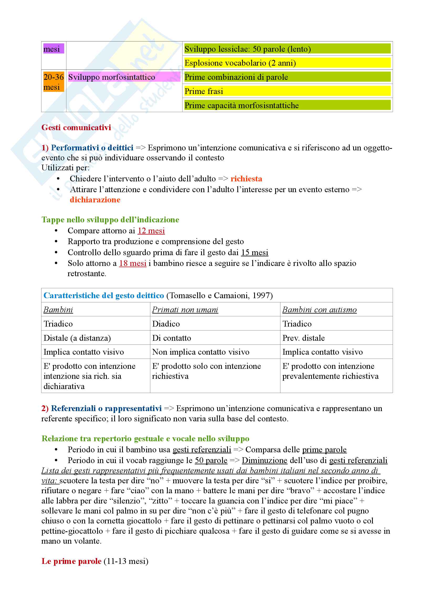 Psicologia dello sviluppo: Lo studio dello sviluppo, Valutare lo sviluppo linguistico, L'osservazione nella pratica, Lo sviluppo motorio,  Lo sviluppo percettivo, Lo sviluppo linguistico. Pag. 31