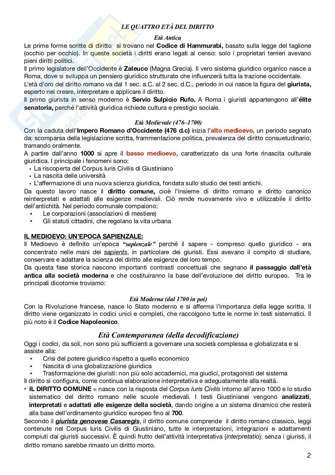 Appunti Storia del diritto medievale e moderno  Pag. 2