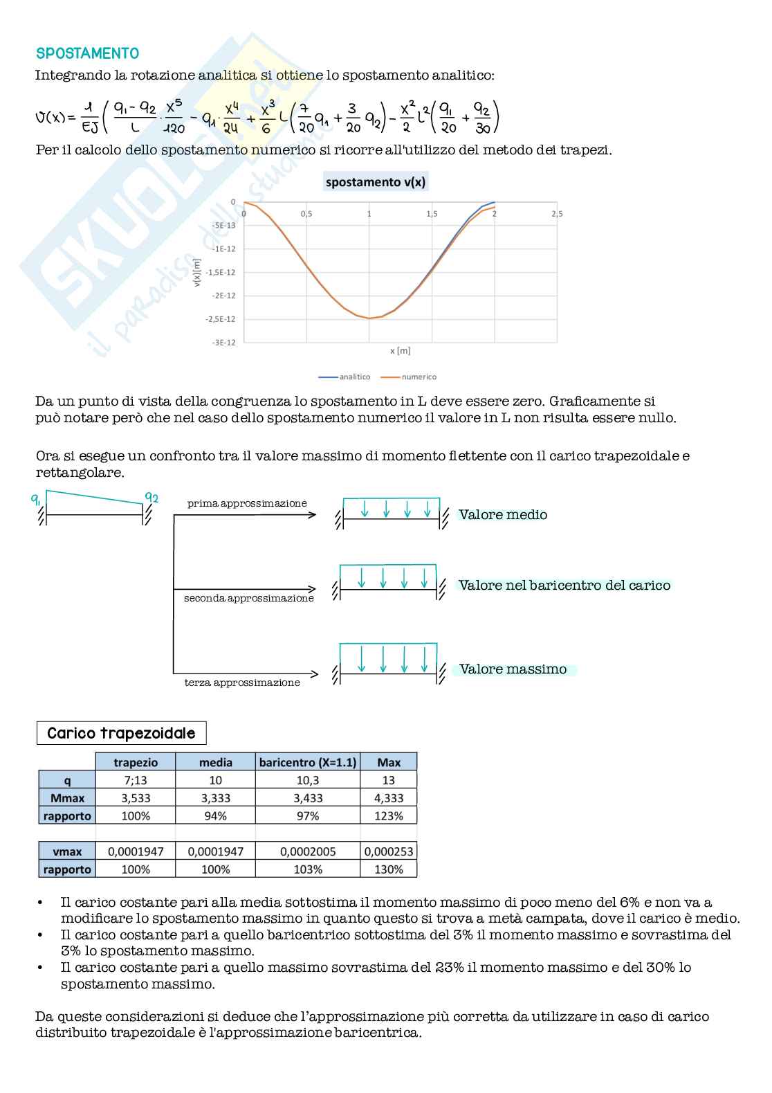 Esercitazioni Costruzioni navali 2 Pag. 11