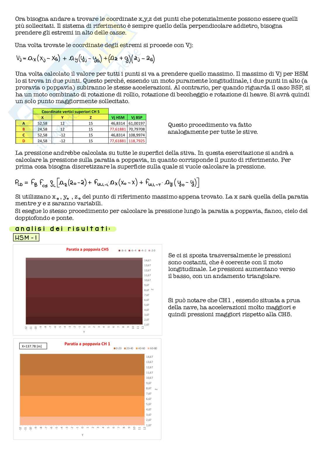Esercitazioni Costruzioni navali 2 Pag. 31