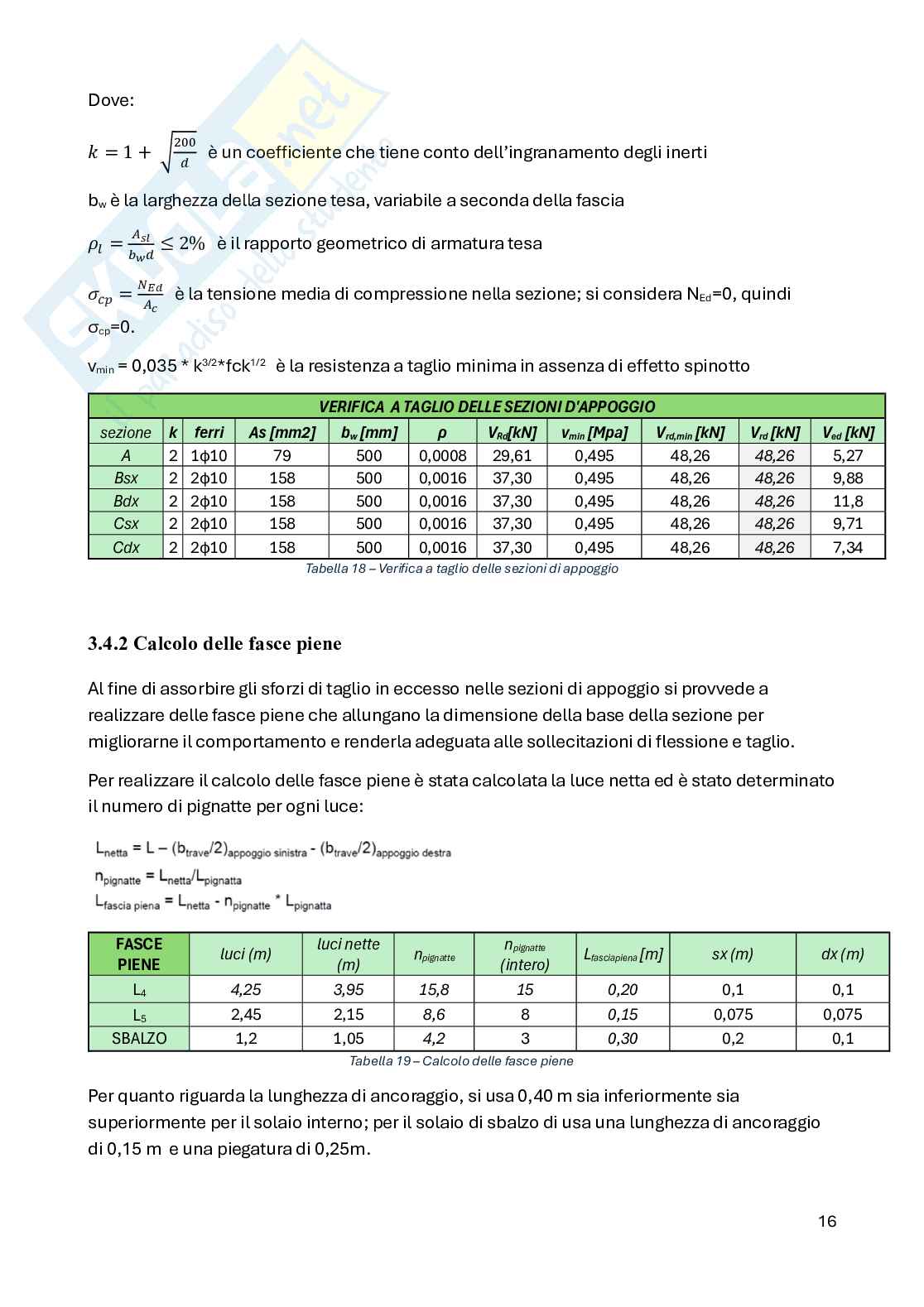 Relazione finale del progetto di strutture Pag. 16