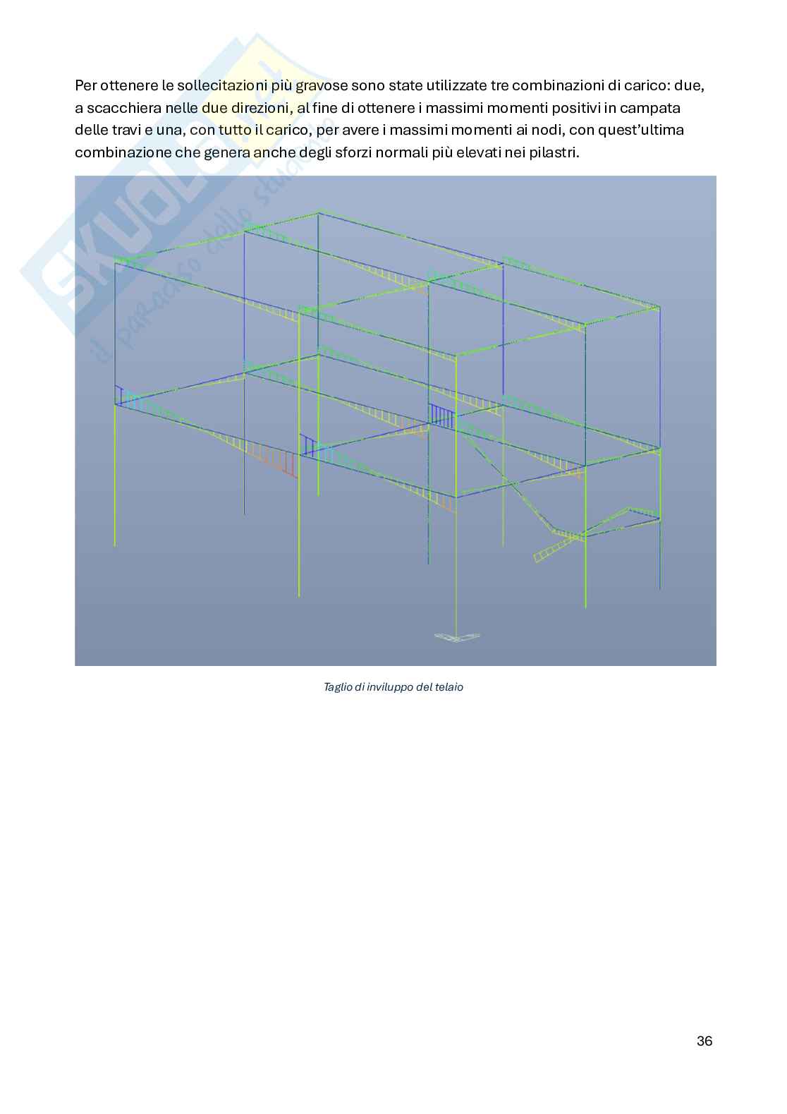 Relazione finale del progetto di strutture Pag. 36