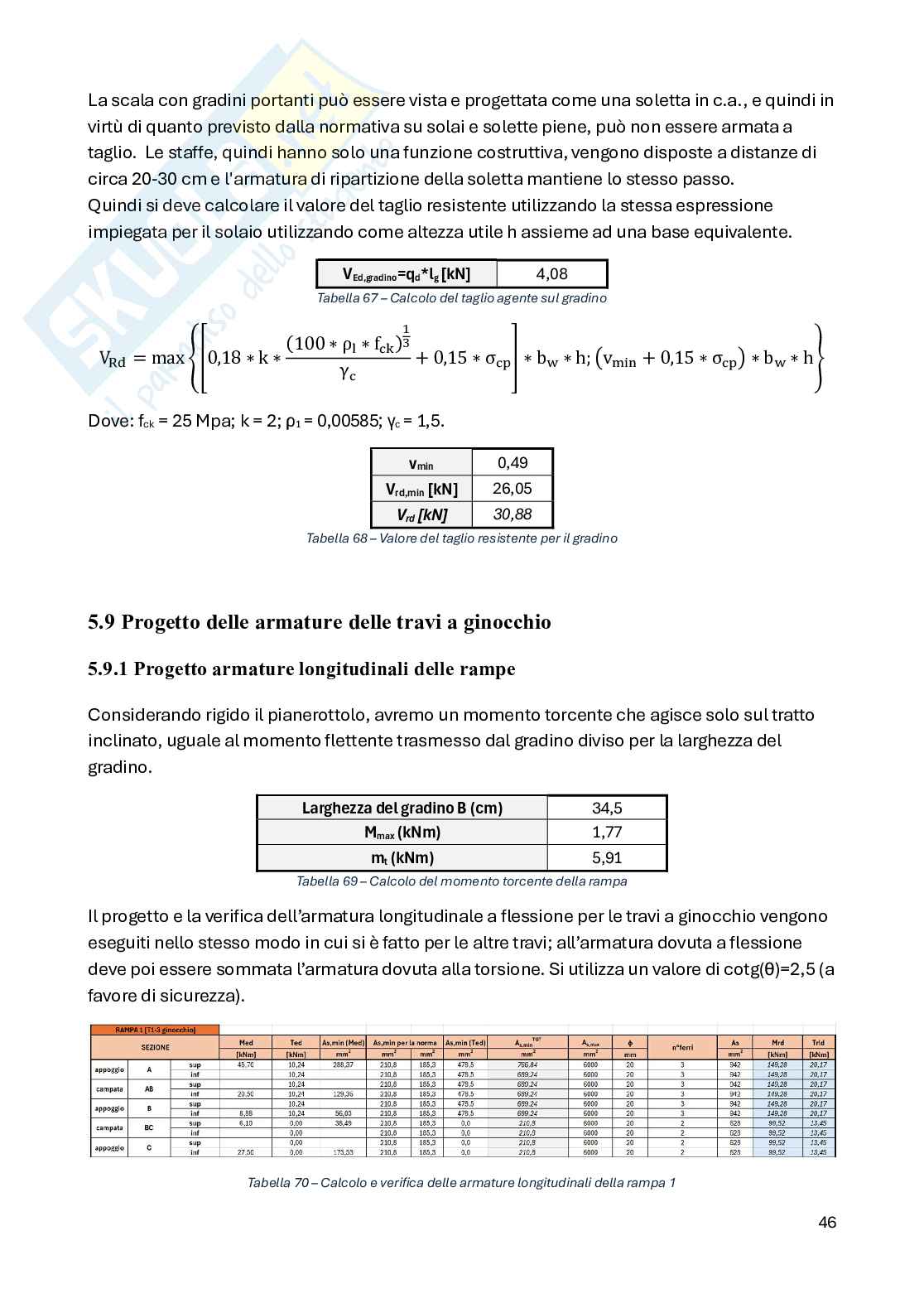 Relazione finale del progetto di strutture Pag. 46