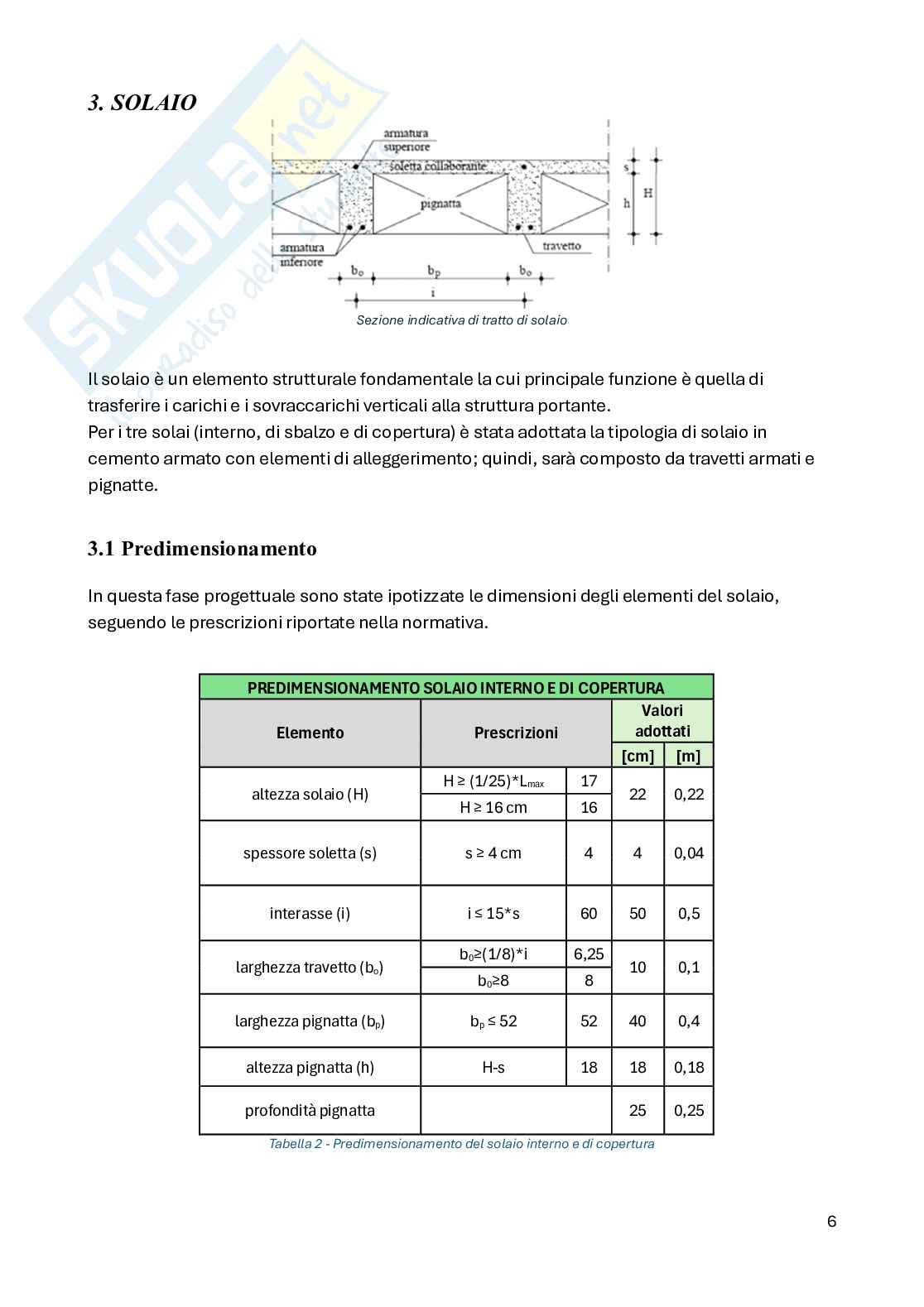 Relazione finale del progetto di strutture Pag. 6