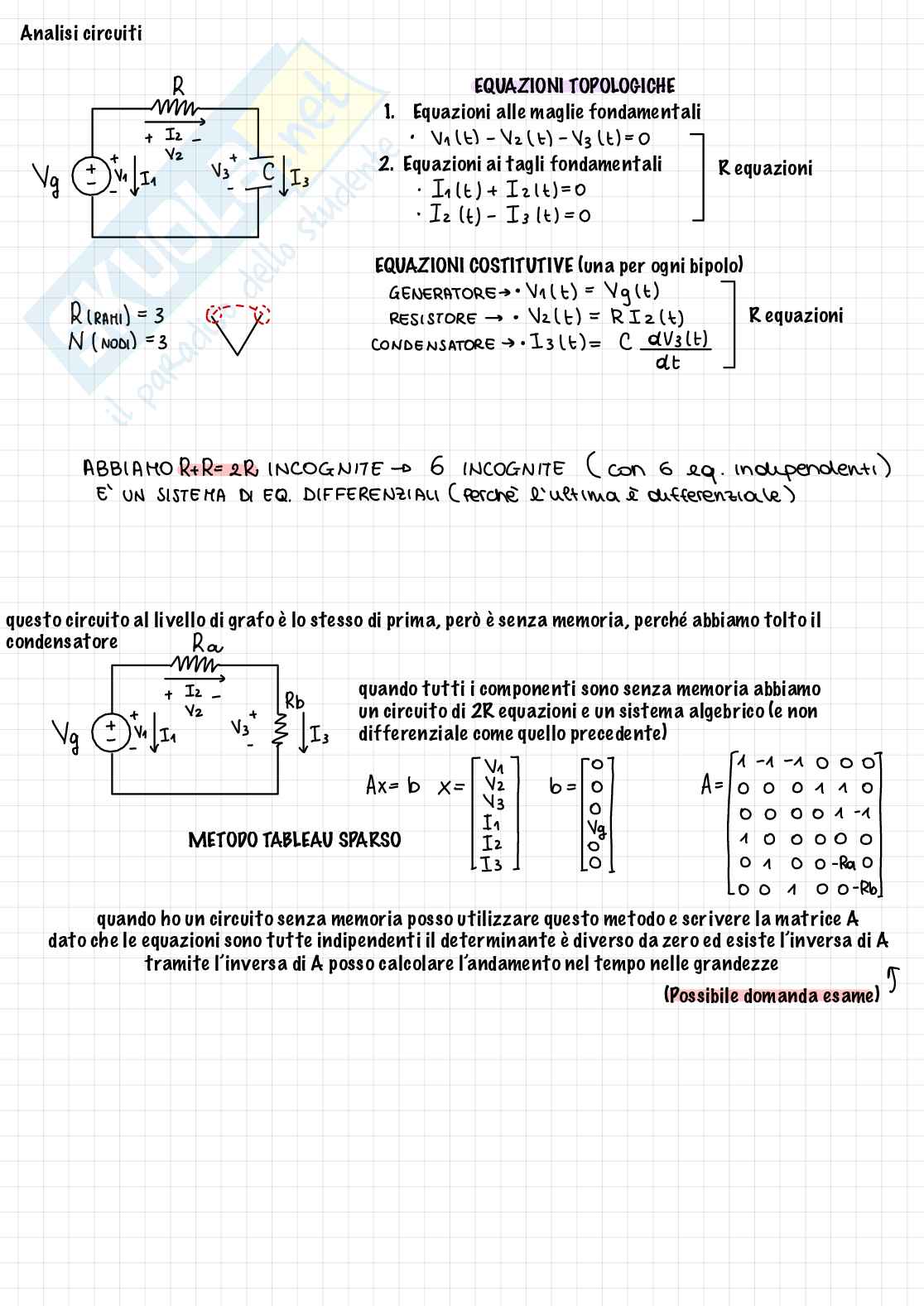 Appunti Elettrotecnica Pag. 1