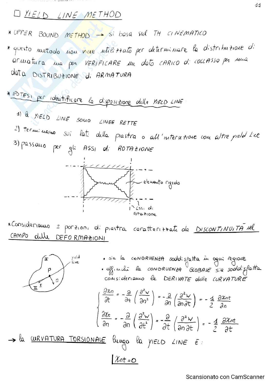 Appunti di Advanced structural design Pag. 11