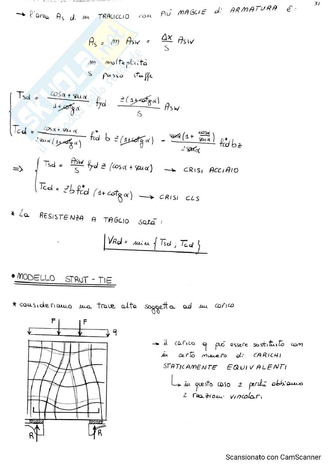 Appunti di Advanced structural design Pag. 31