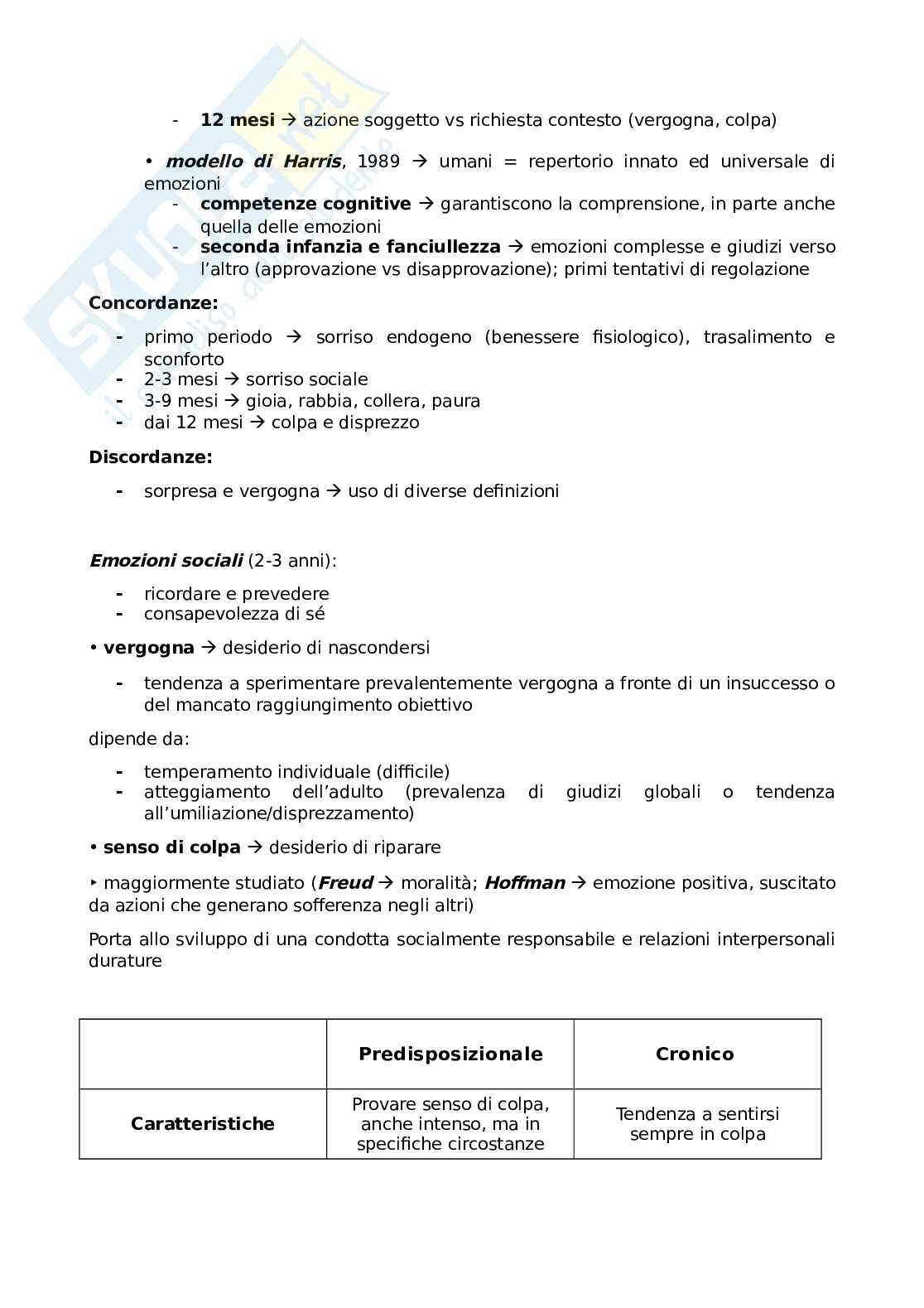 Appunti Psicologia dello sviluppo Pag. 46