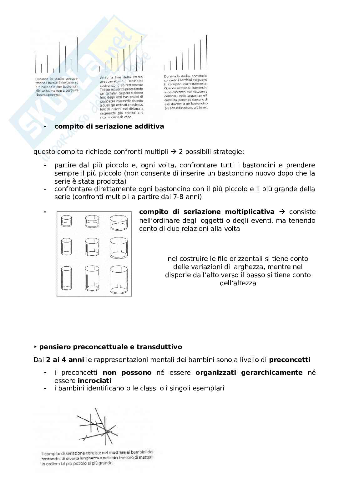 Appunti Psicologia dello sviluppo Pag. 76