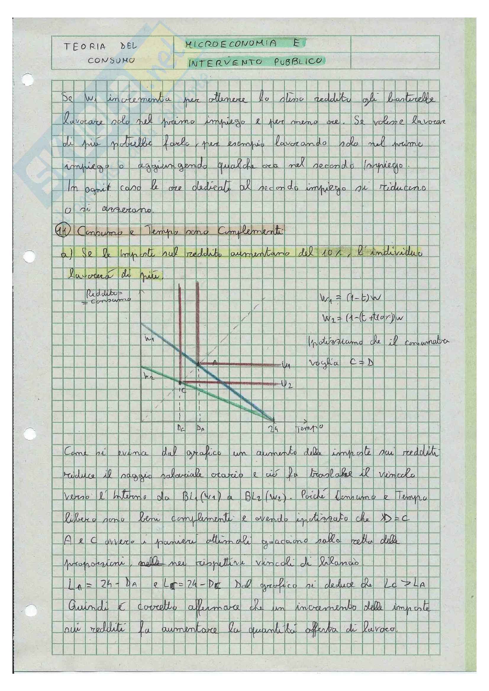 Soluzione degli esercizi Microeconomia Pt 1 Pag. 41