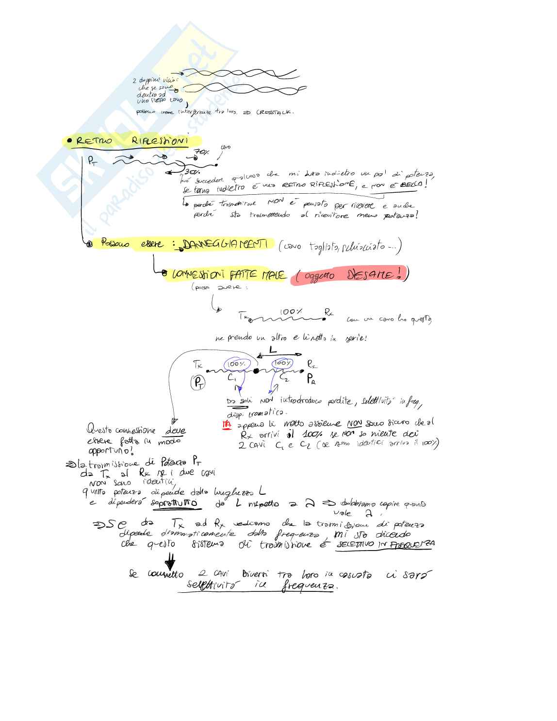 Teoria di linee di trasmissione Pag. 2