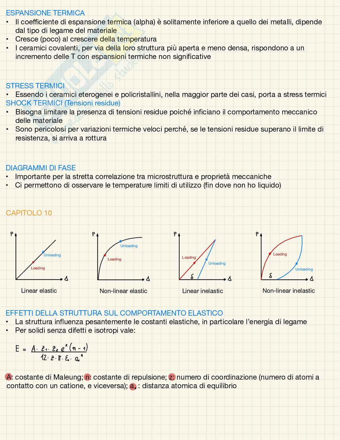 Materiali polimerici, compositi e ceramici Pag. 31