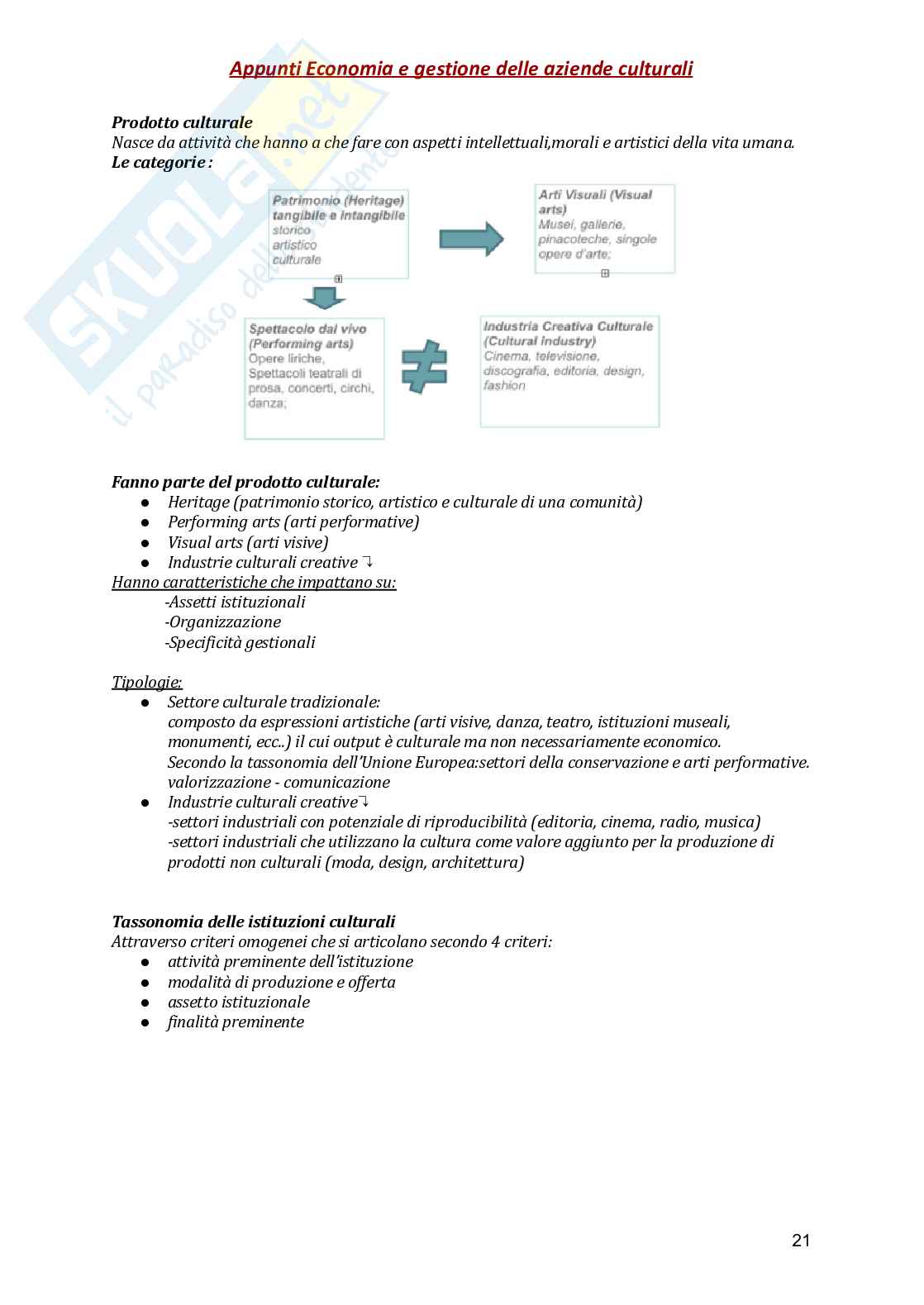 Riassunto esame Economia e gestione delle aziende culturali, Prof. Mozzoni Isabella, libro consigliato Management delle aziende culturali , I Dubini, Montanari Cirrincione Pag. 21