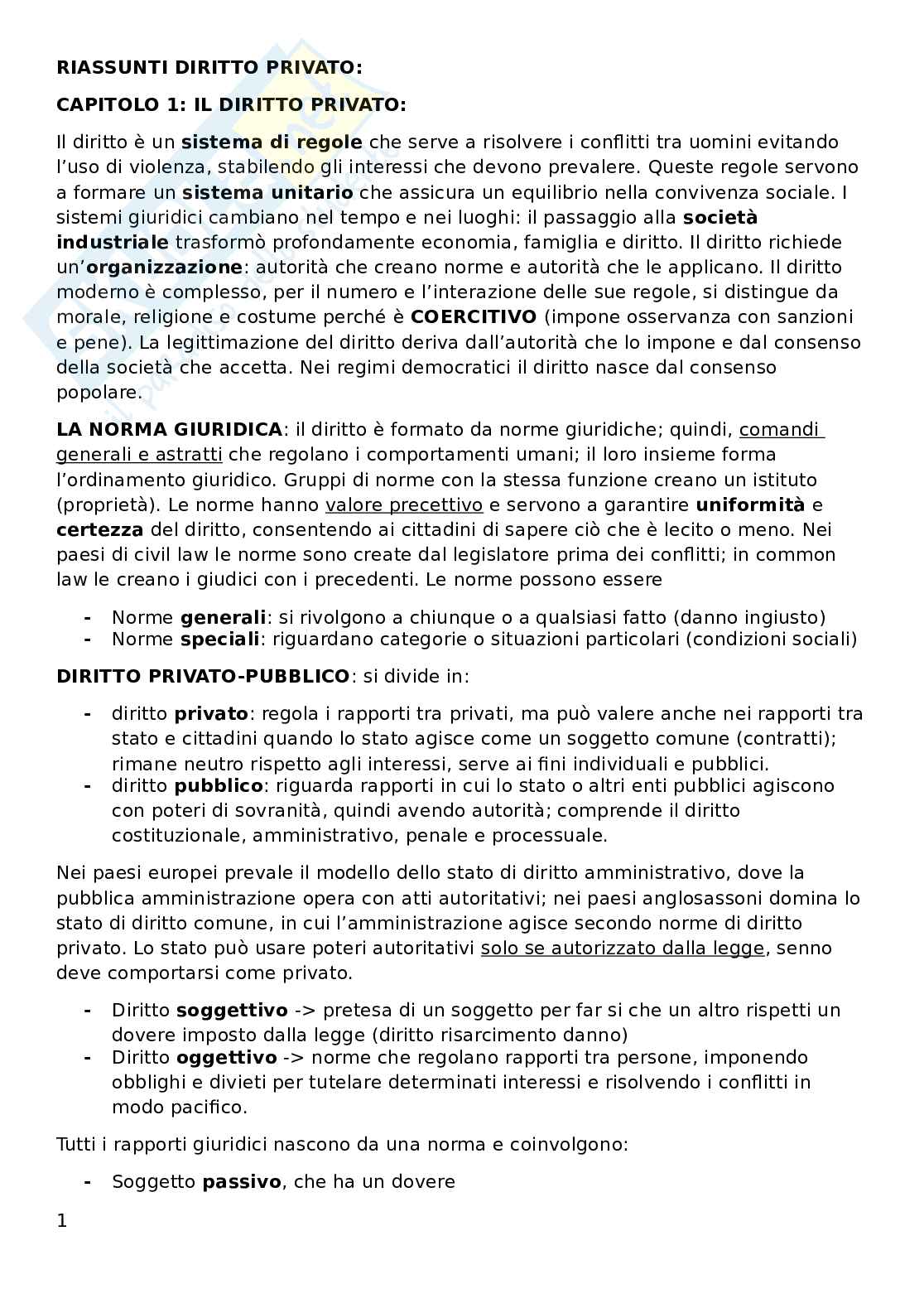 Diritto privato  Pag. 1