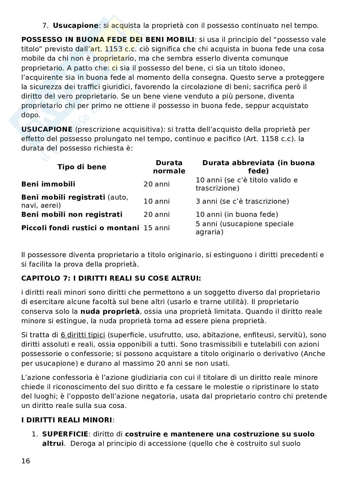 Diritto privato  Pag. 16