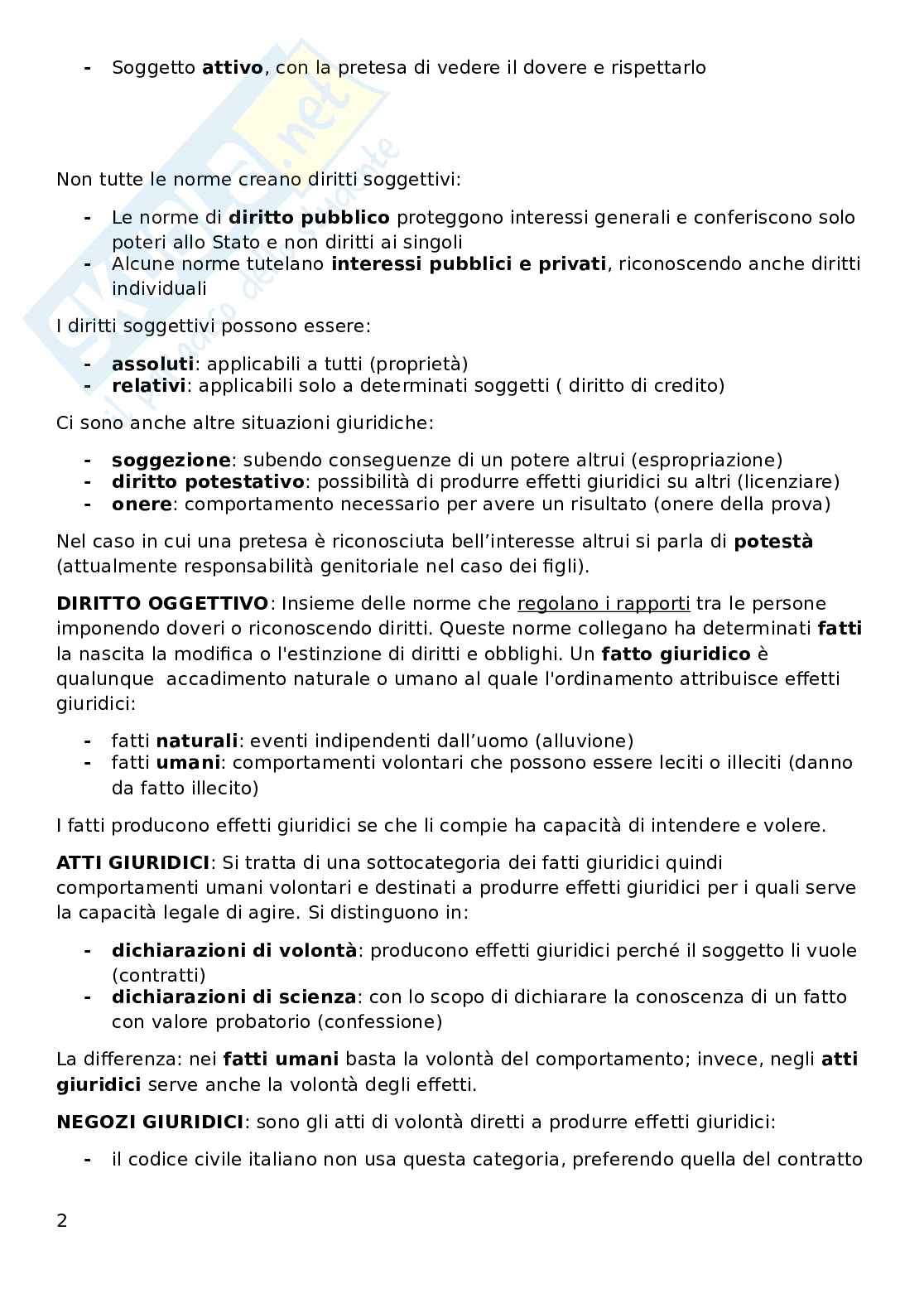 Diritto privato  Pag. 2