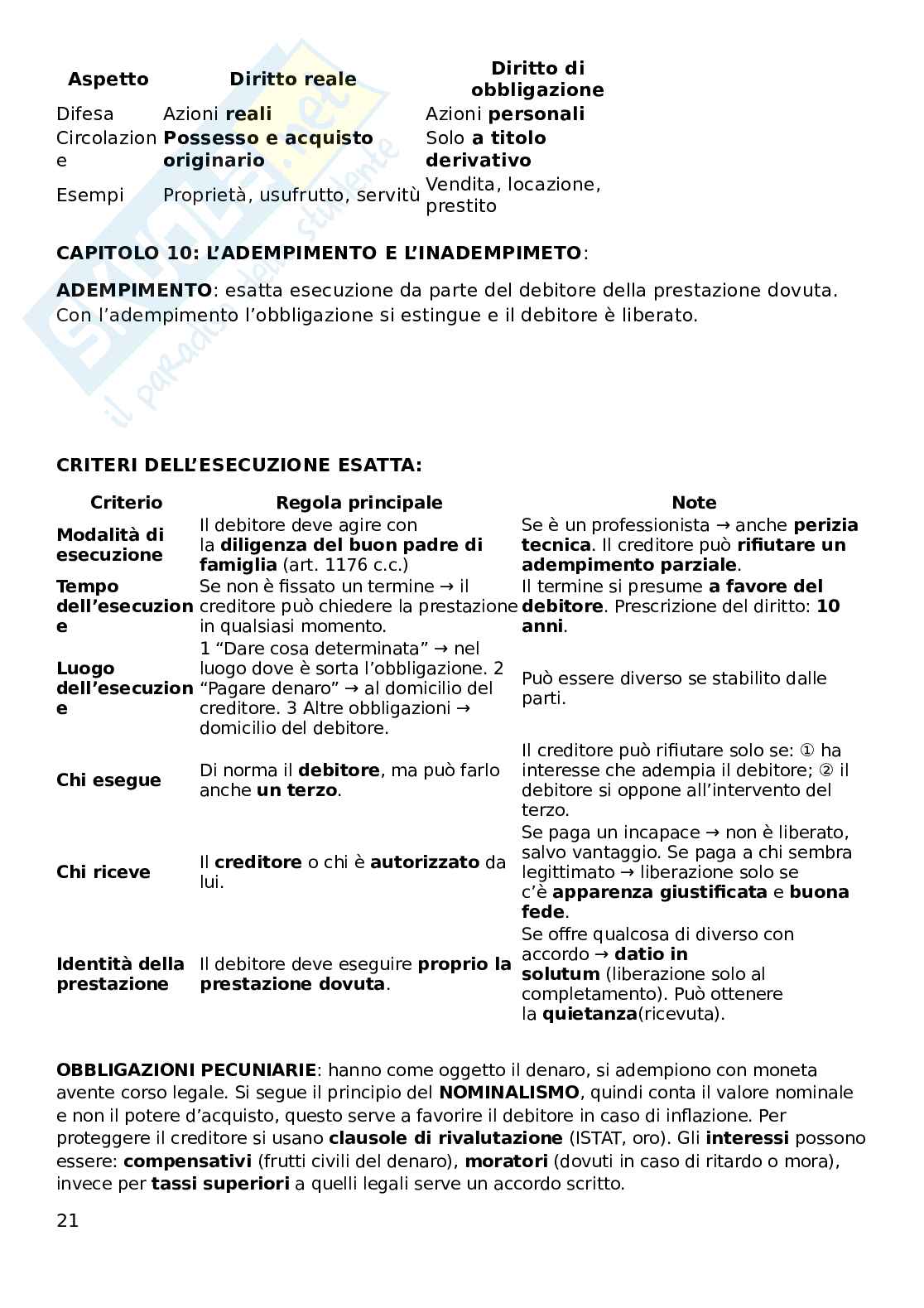 Diritto privato  Pag. 21