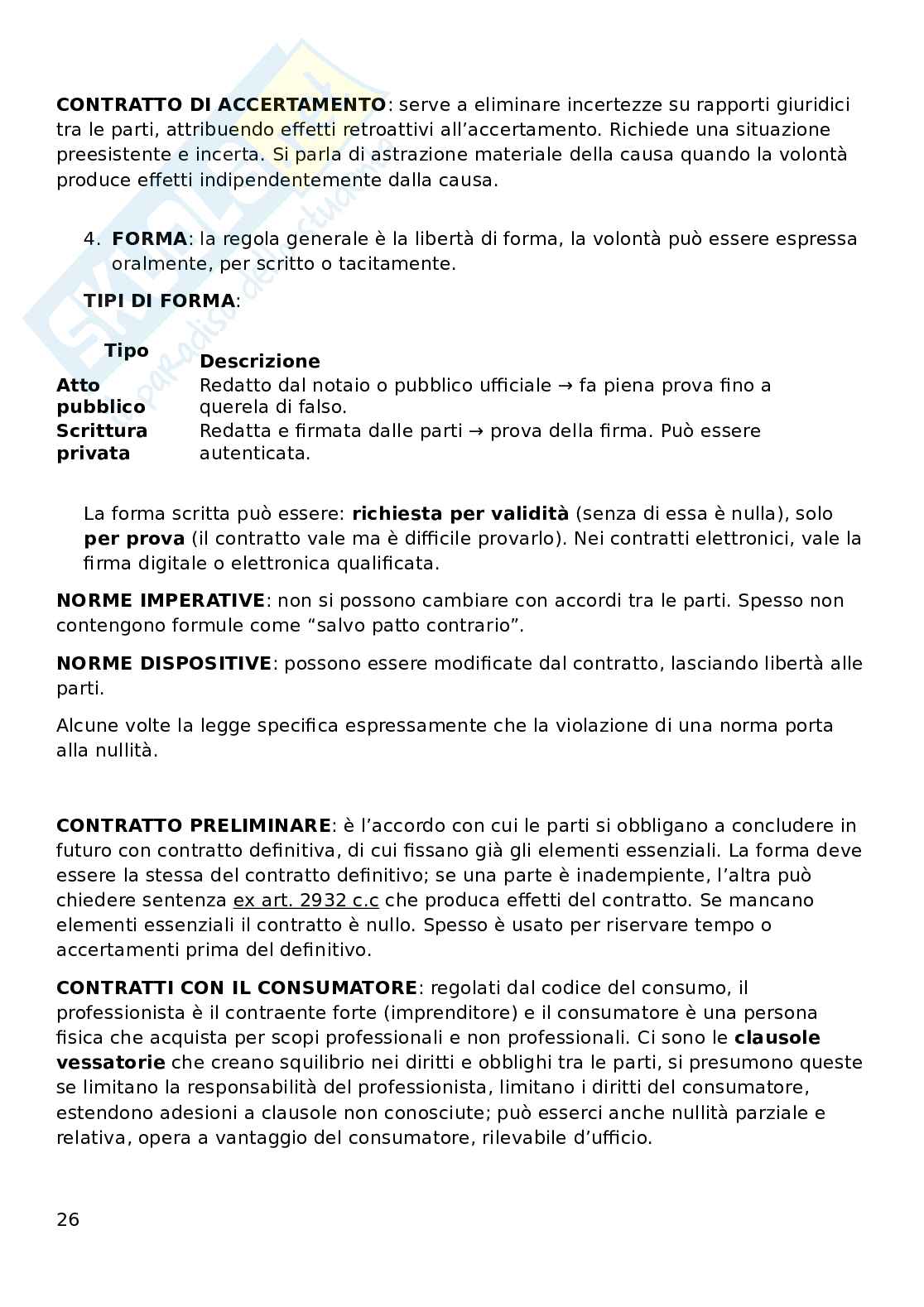 Diritto privato  Pag. 26