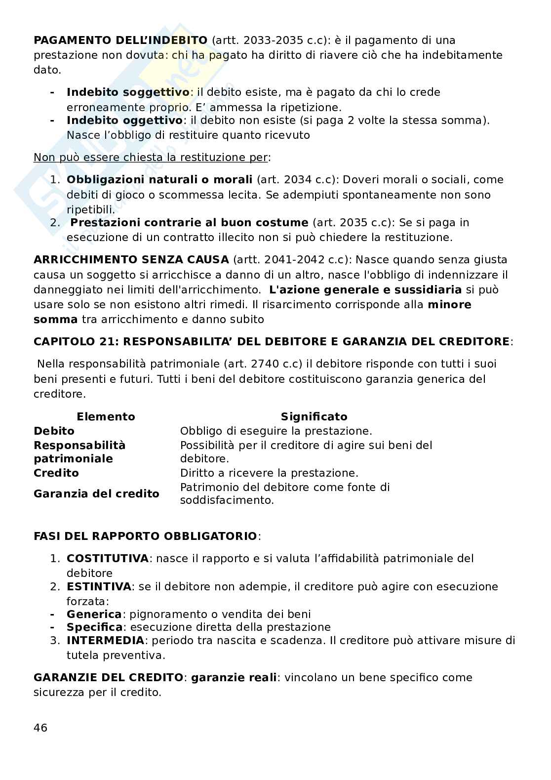 Diritto privato  Pag. 46