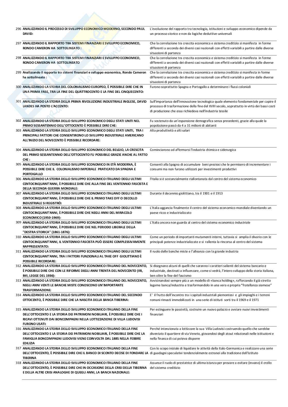 Storia economica, domande Pag. 11