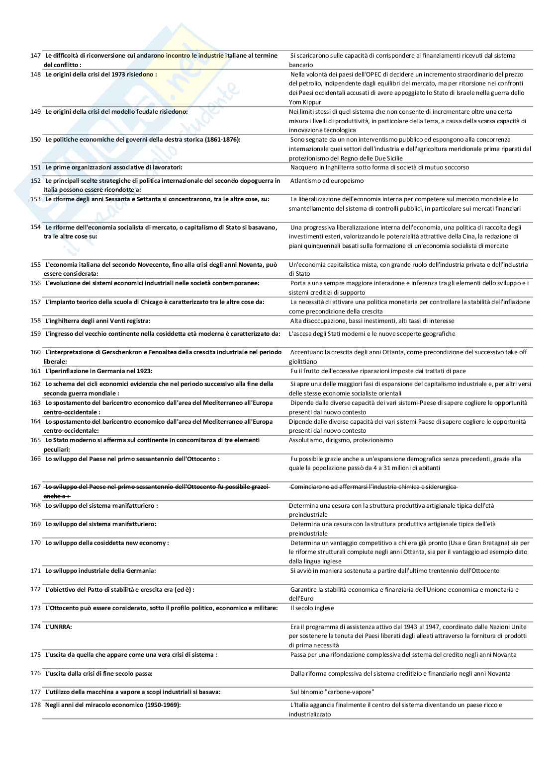 Storia economica, domande Pag. 6