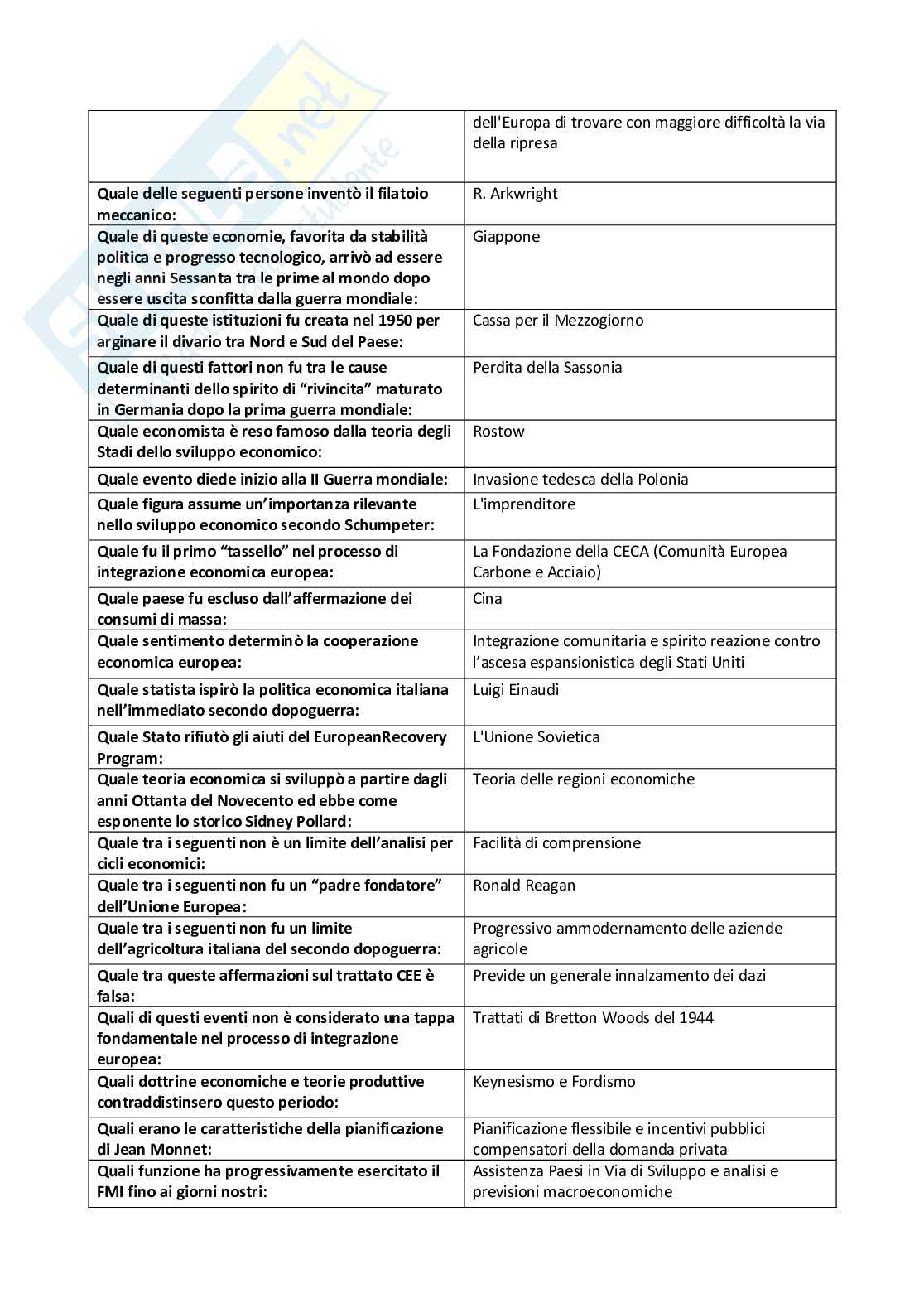 Storia economica, domande Pag. 61