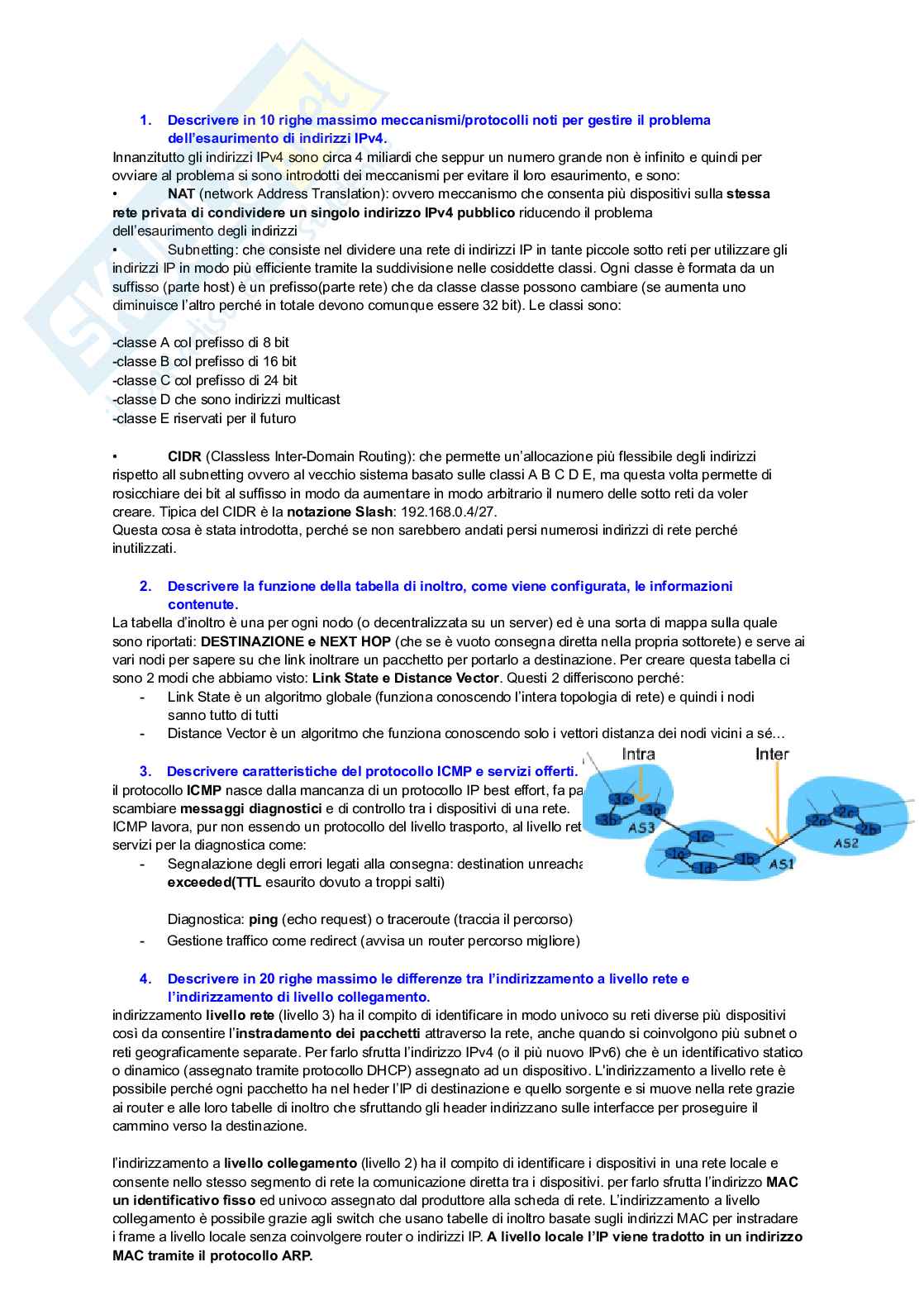 Domande d'esercizio di Sistemi di reti Pag. 1
