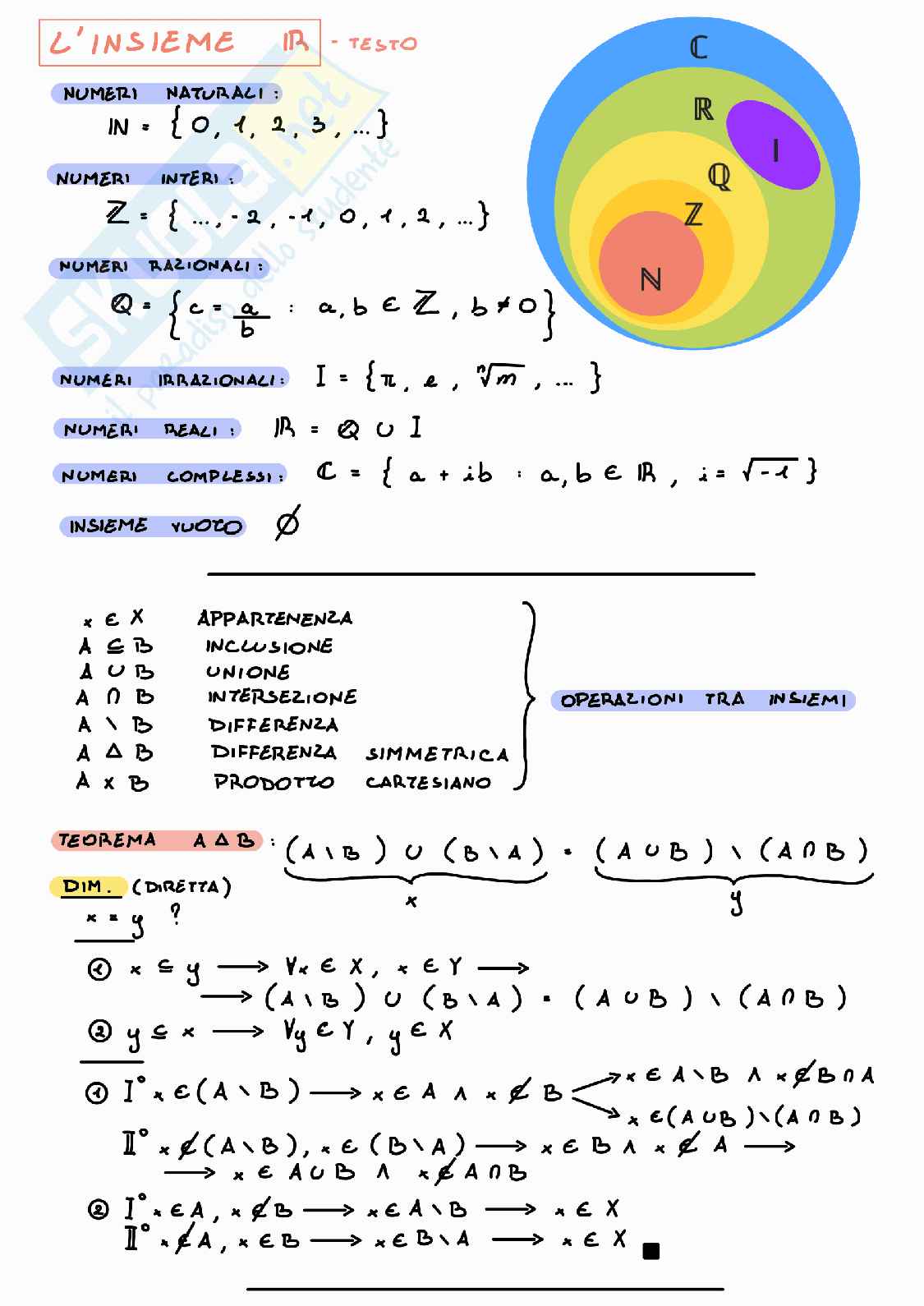 Appunti Analisi matematica 1 (l'insieme R dei numeri reali) Pag. 2