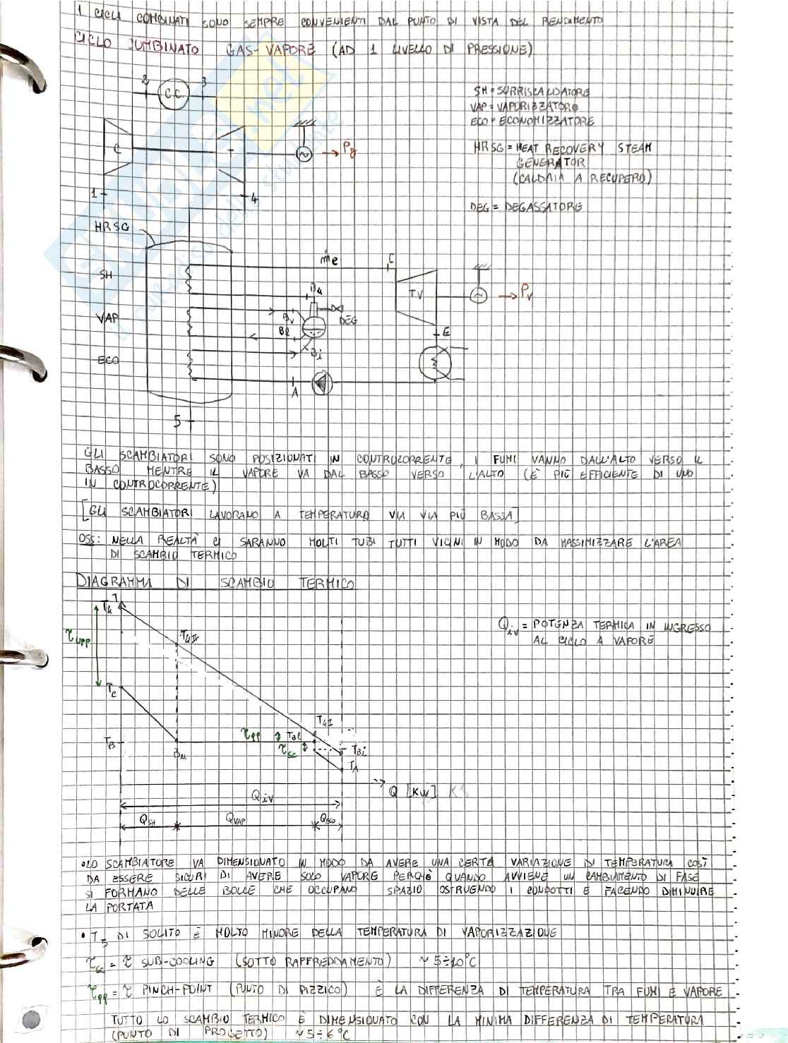 Impianti a ciclo combinato Pag. 2